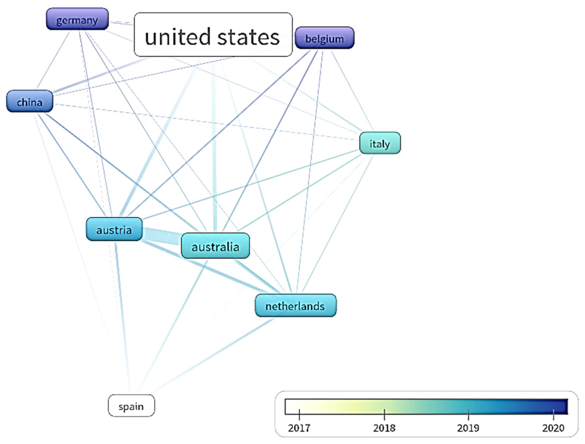 Polymers 14 00145 g005 550