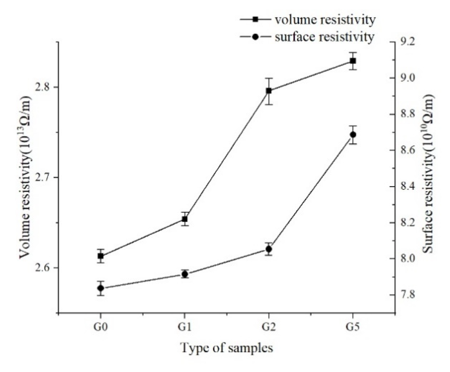 Polymers 14 00146 g009 550