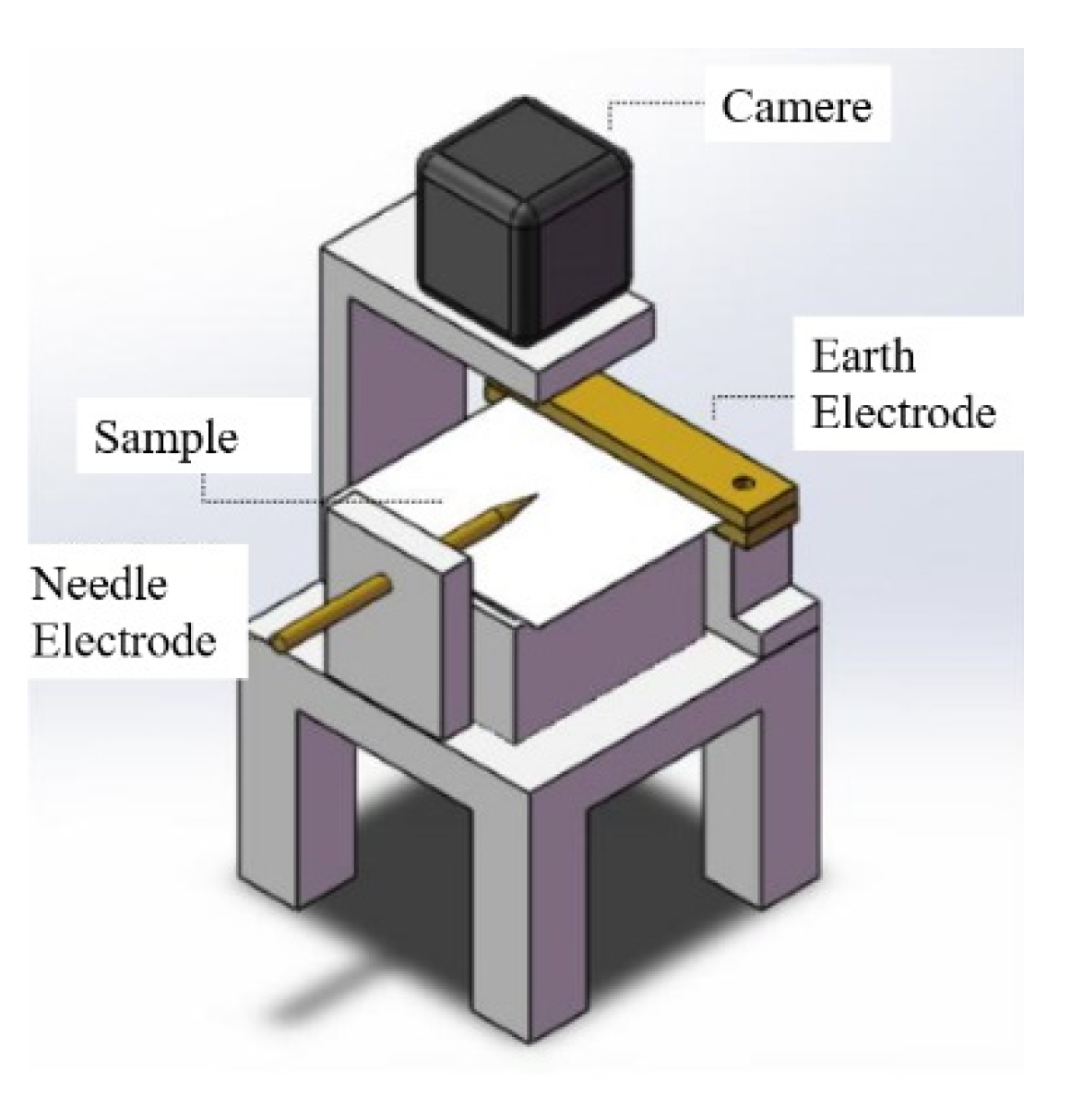 Polymers 14 00146 g013 550