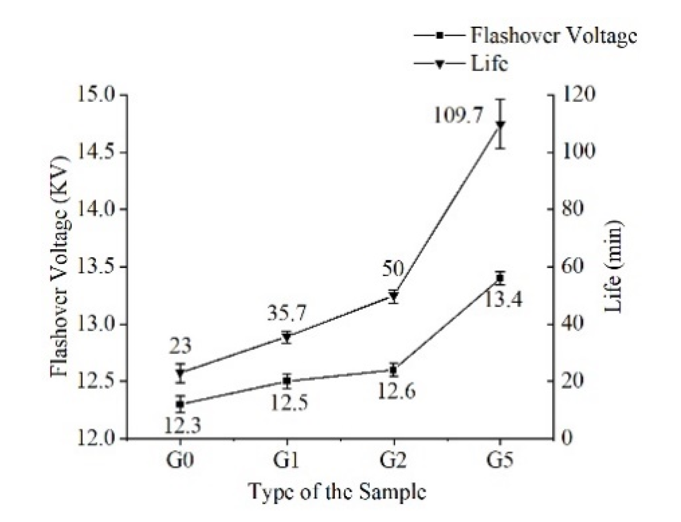 Polymers 14 00146 g014 550
