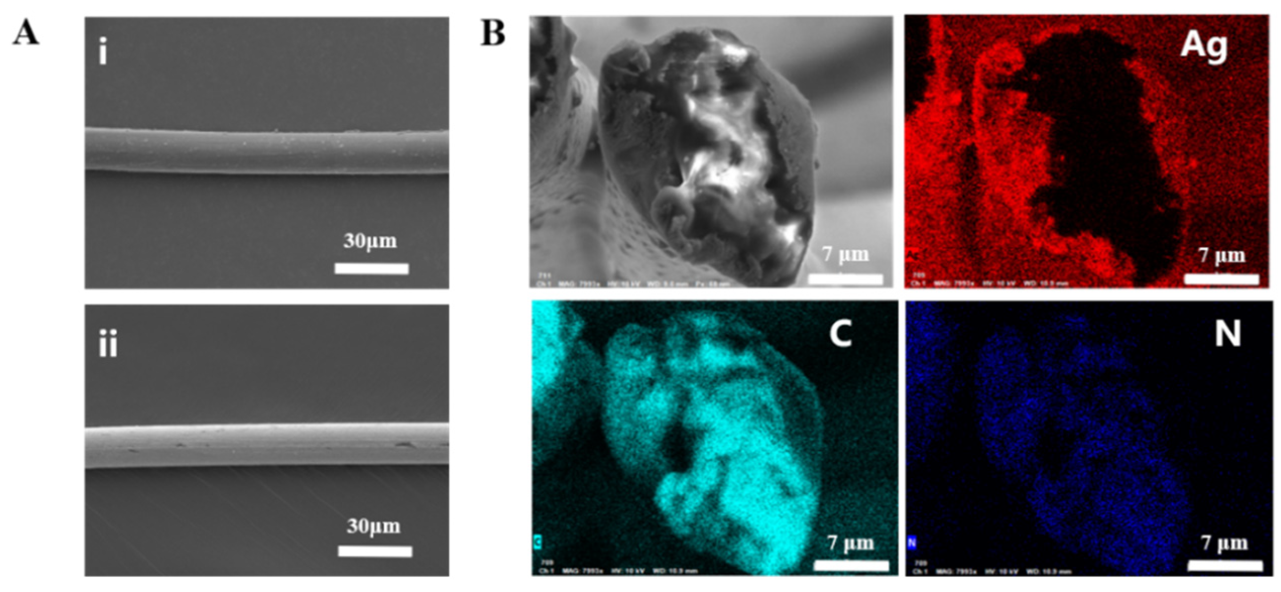 Polymers 14 00147 g001 550