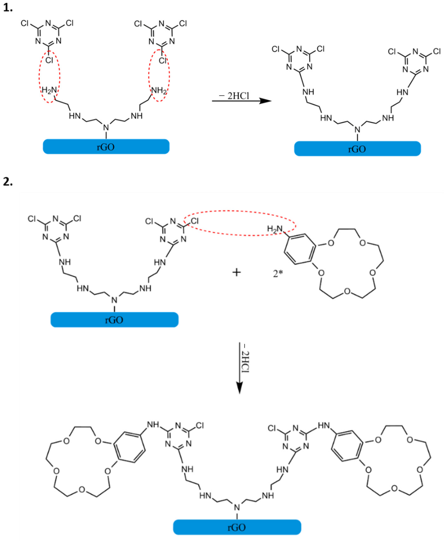 Polymers 14 00148 sch001 550