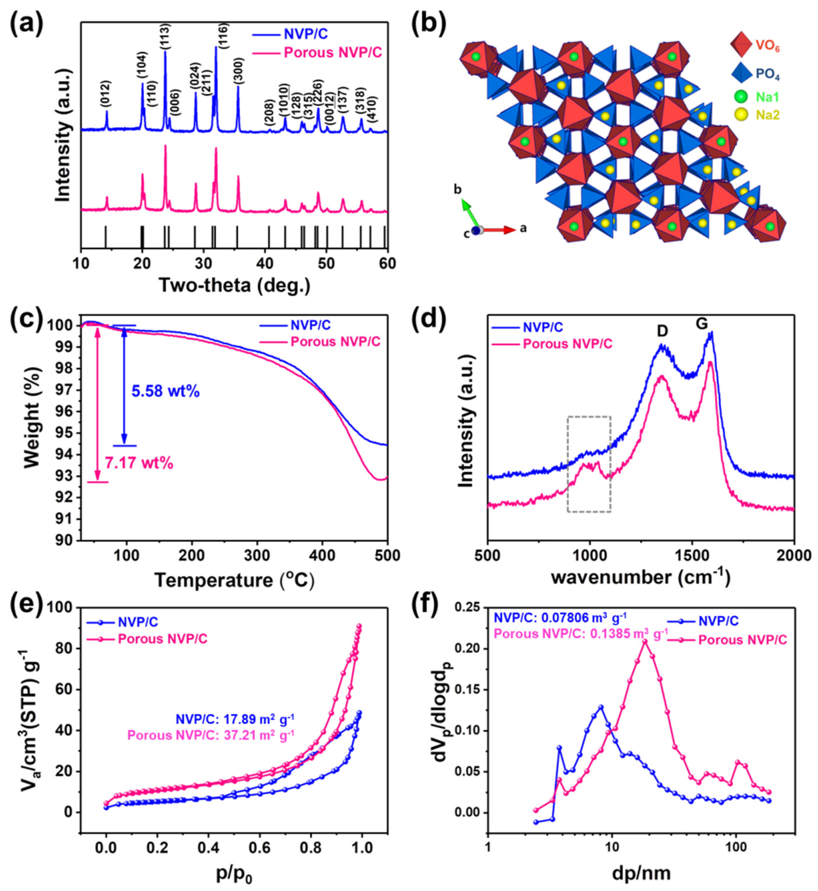 Polymers 14 00149 g002