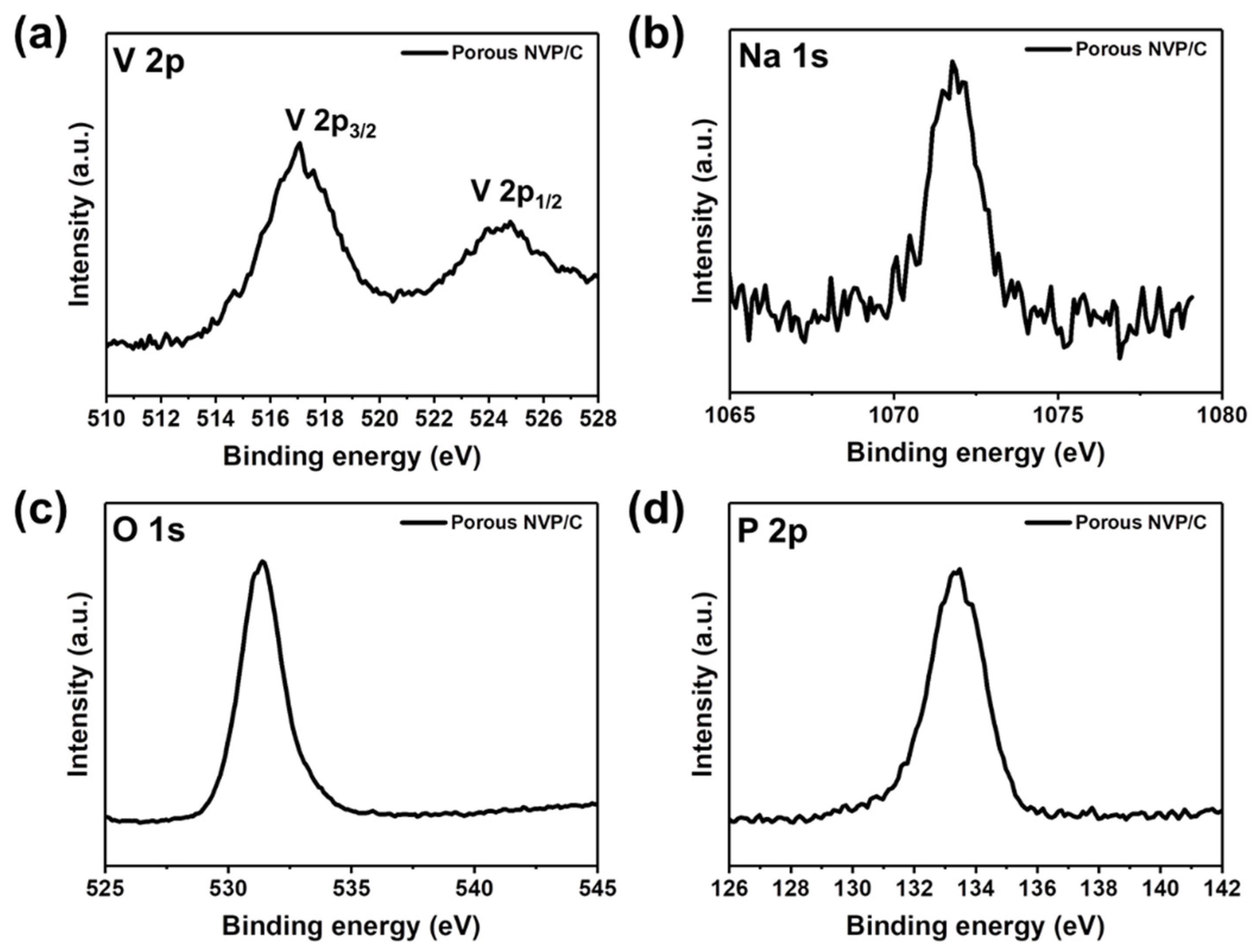 Polymers 14 00149 g003