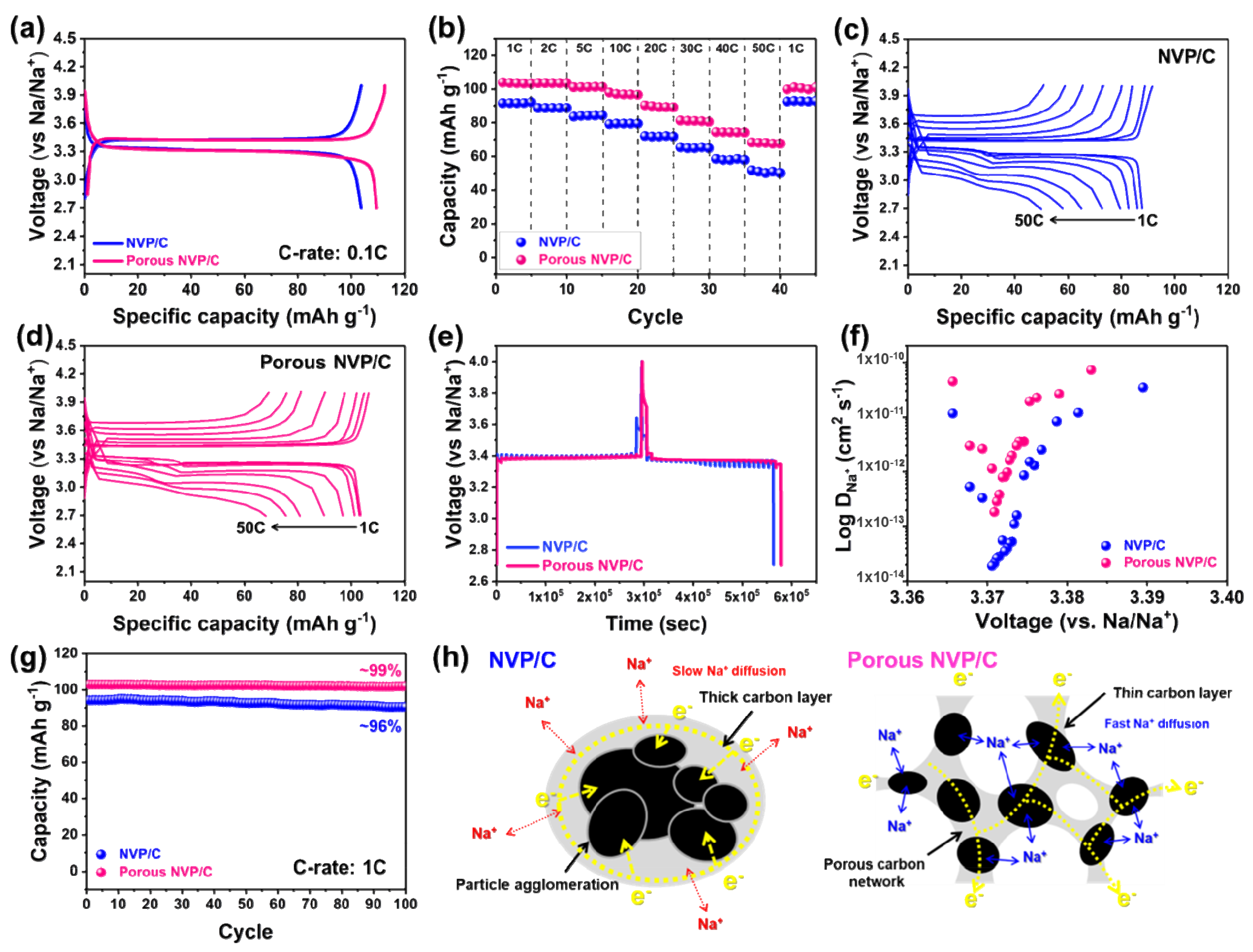 Polymers 14 00149 g004