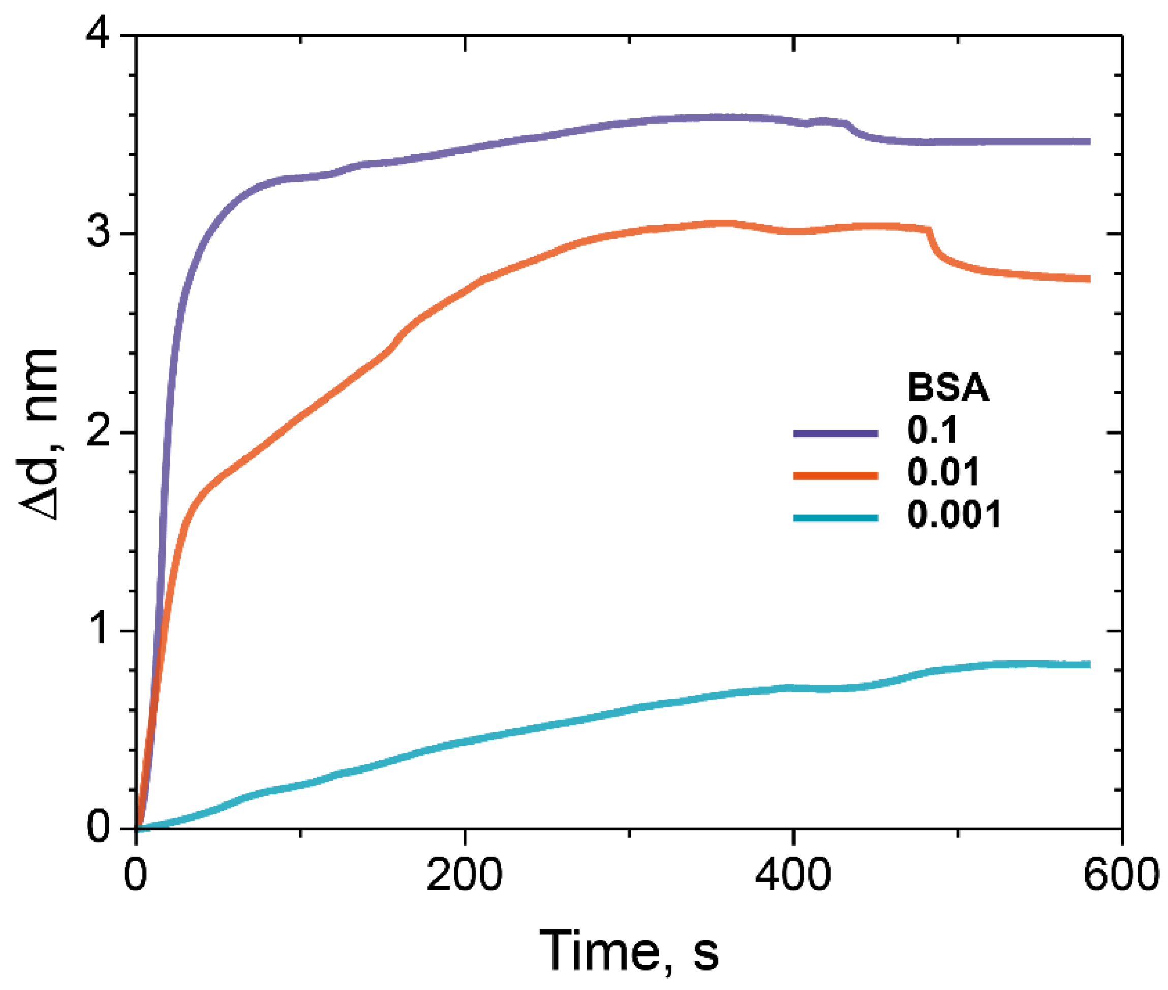 Polymers 14 00152 g008 Polymers 14 00152 g008