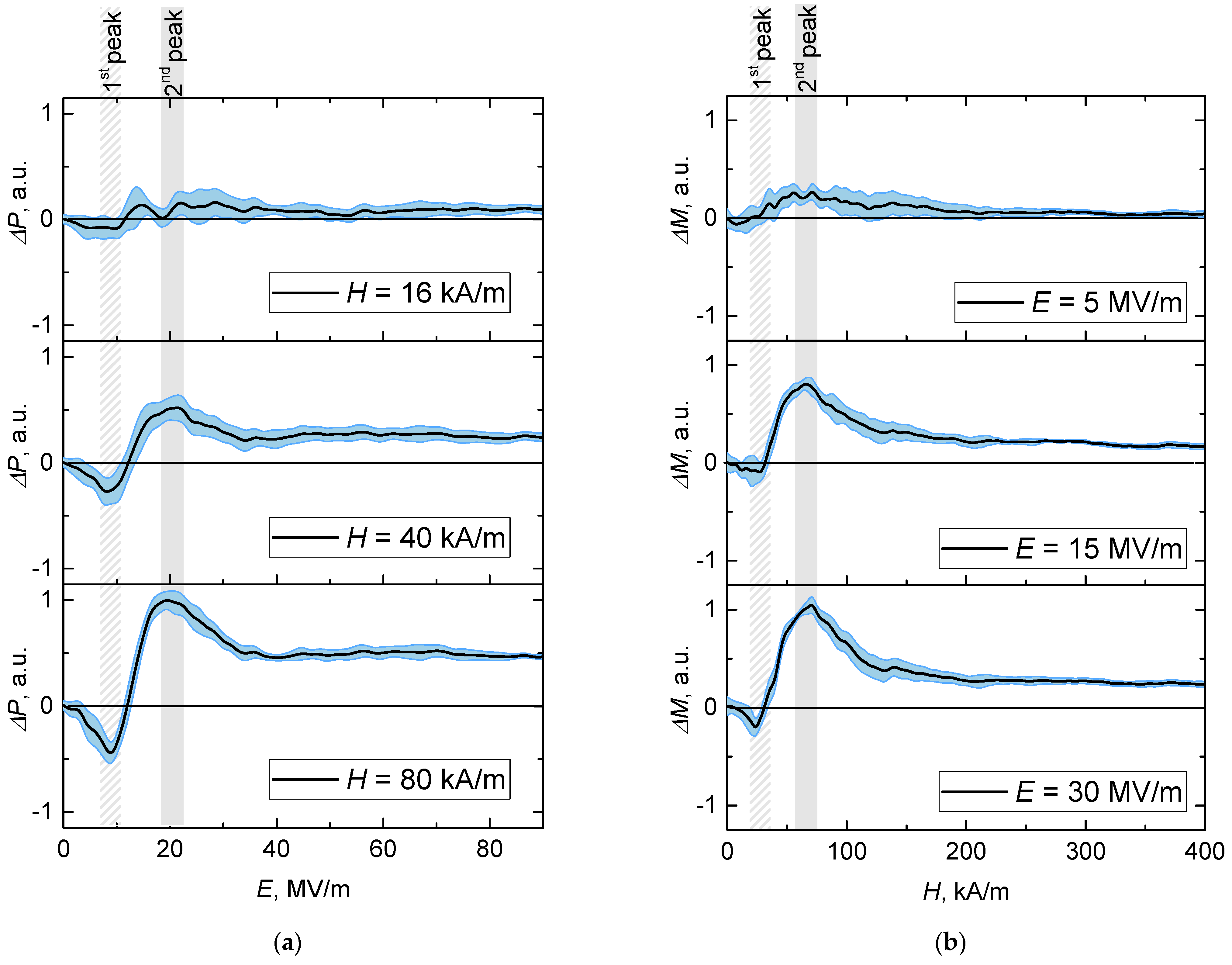 Polymers 14 00153 g004