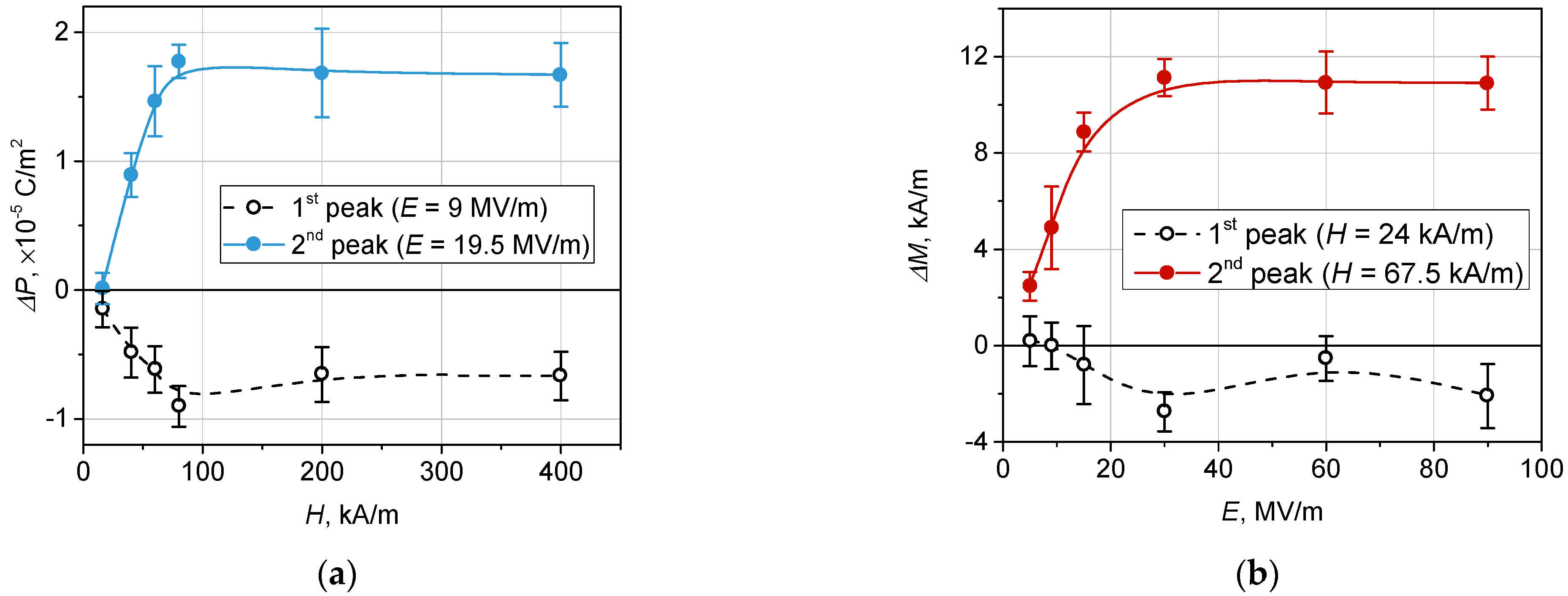 Polymers 14 00153 g005