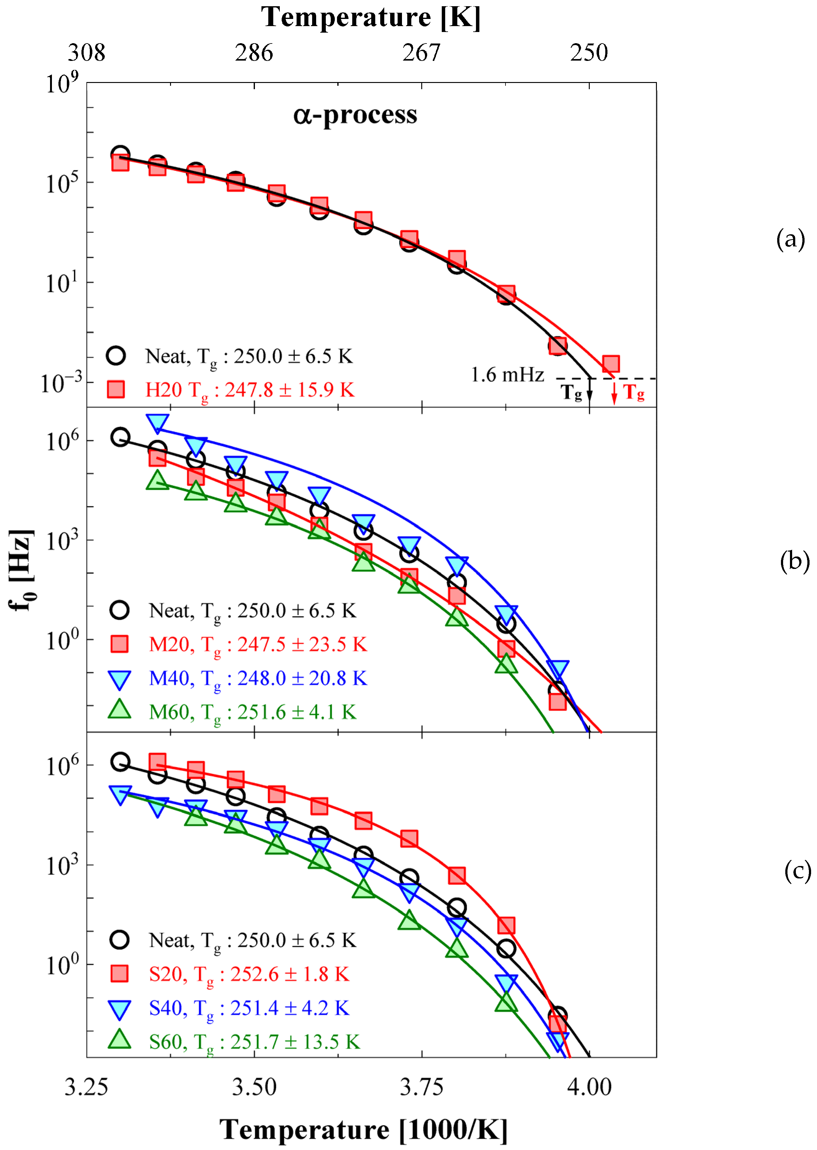 Polymers 14 00155 g008