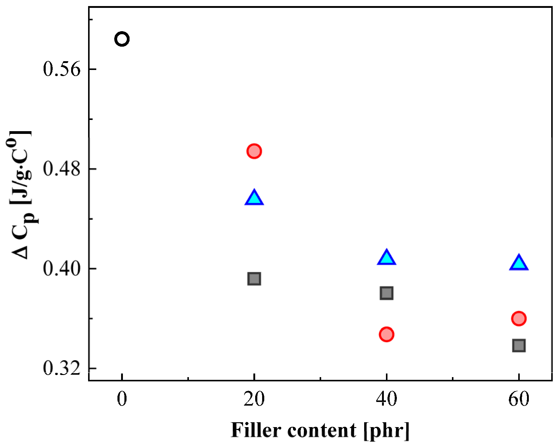 Polymers 14 00155 g009
