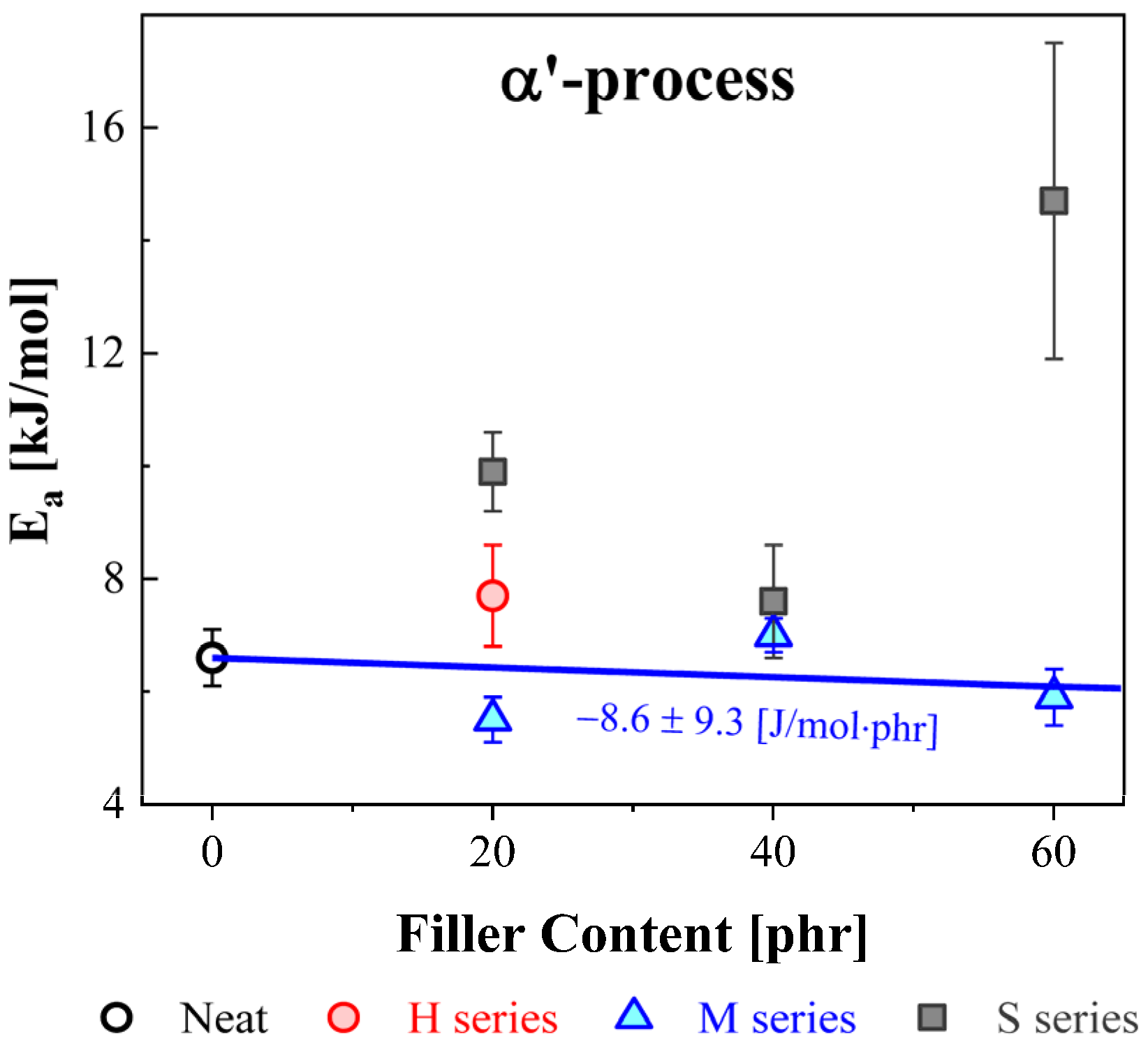 Polymers 14 00155 g011
