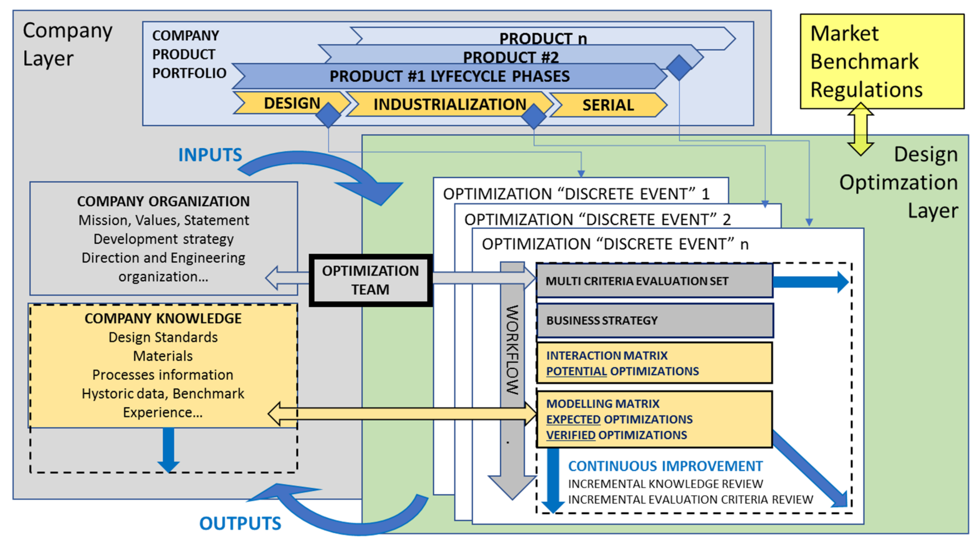 Polymers 14 00156 g002 550