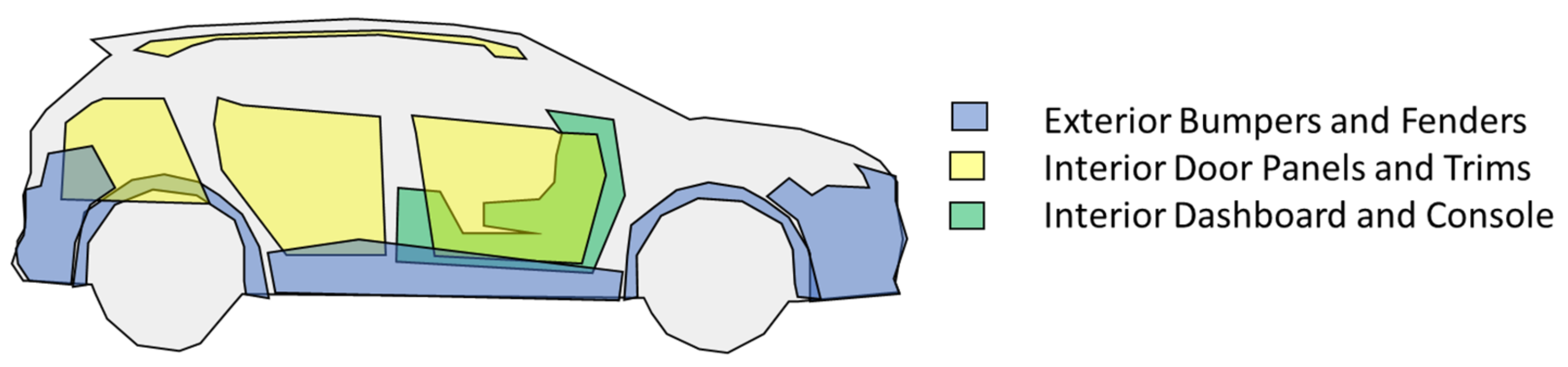 Polymers 14 00156 g003 550