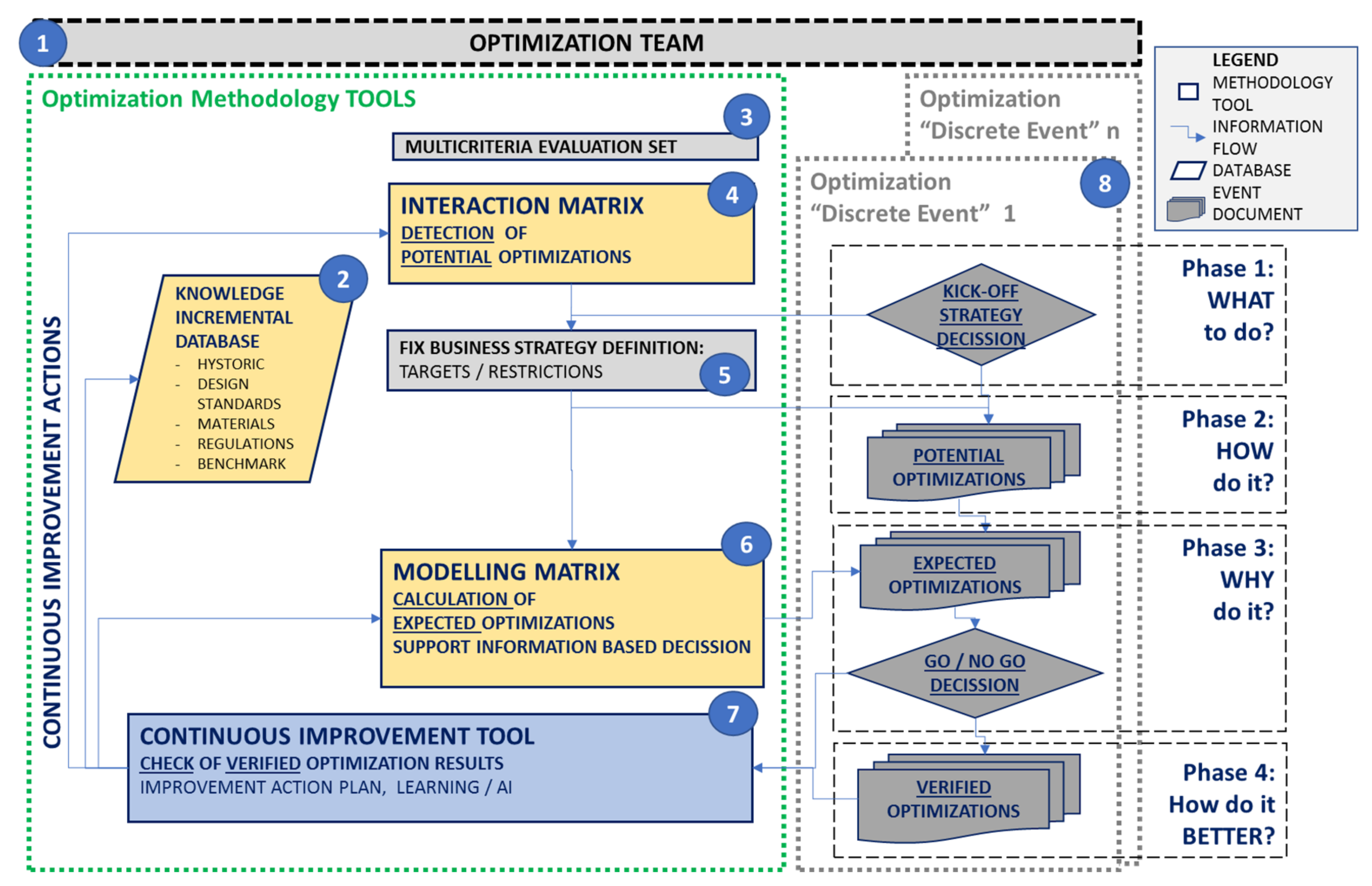 Polymers 14 00156 g004 550