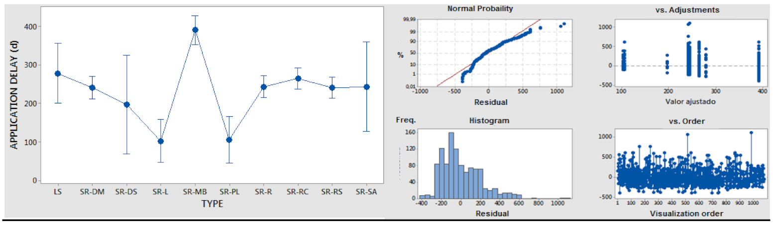 Polymers 14 00156 i002