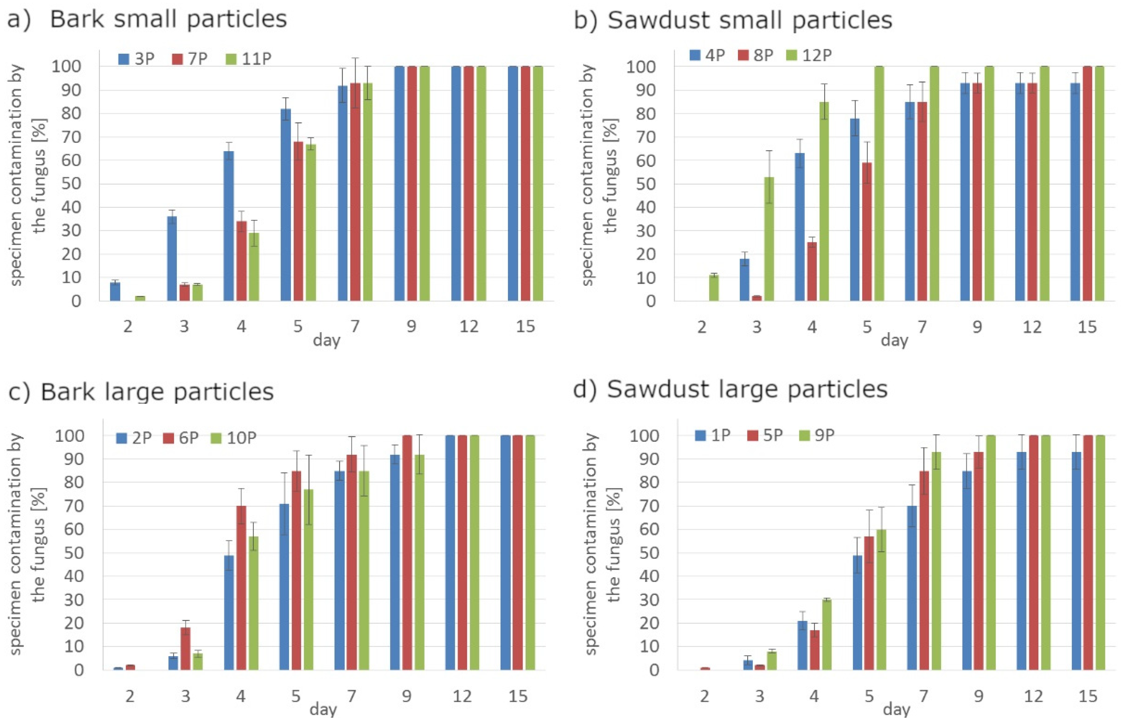 Polymers 14 00157 g001 Polymers 14 00157 g001