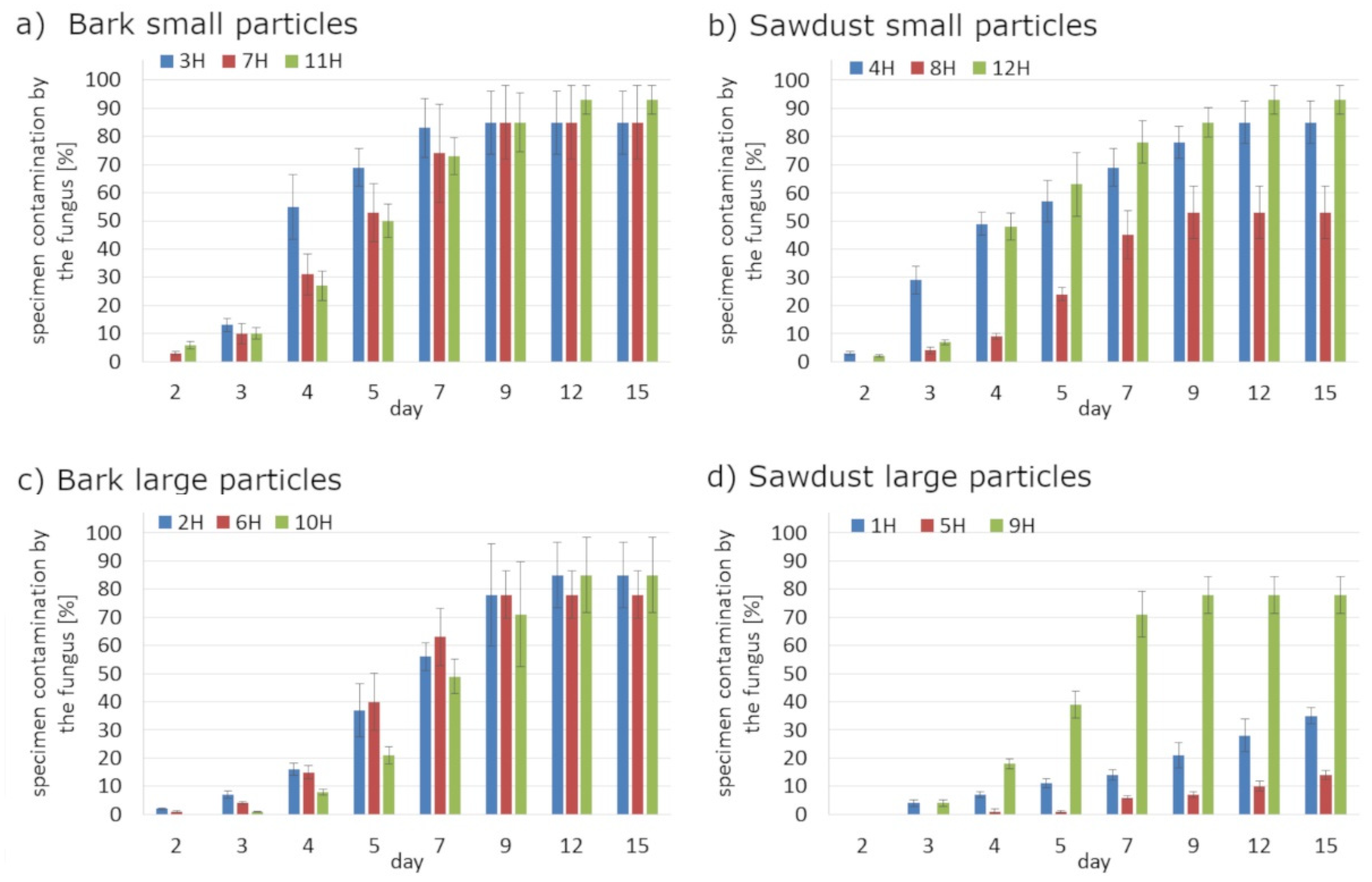 Polymers 14 00157 g002 Polymers 14 00157 g002
