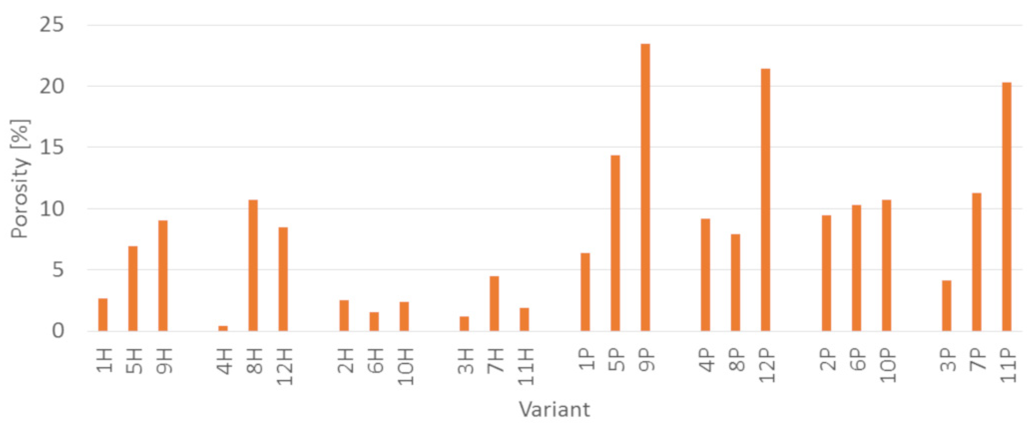 Polymers 14 00157 g007 Polymers 14 00157 g007
