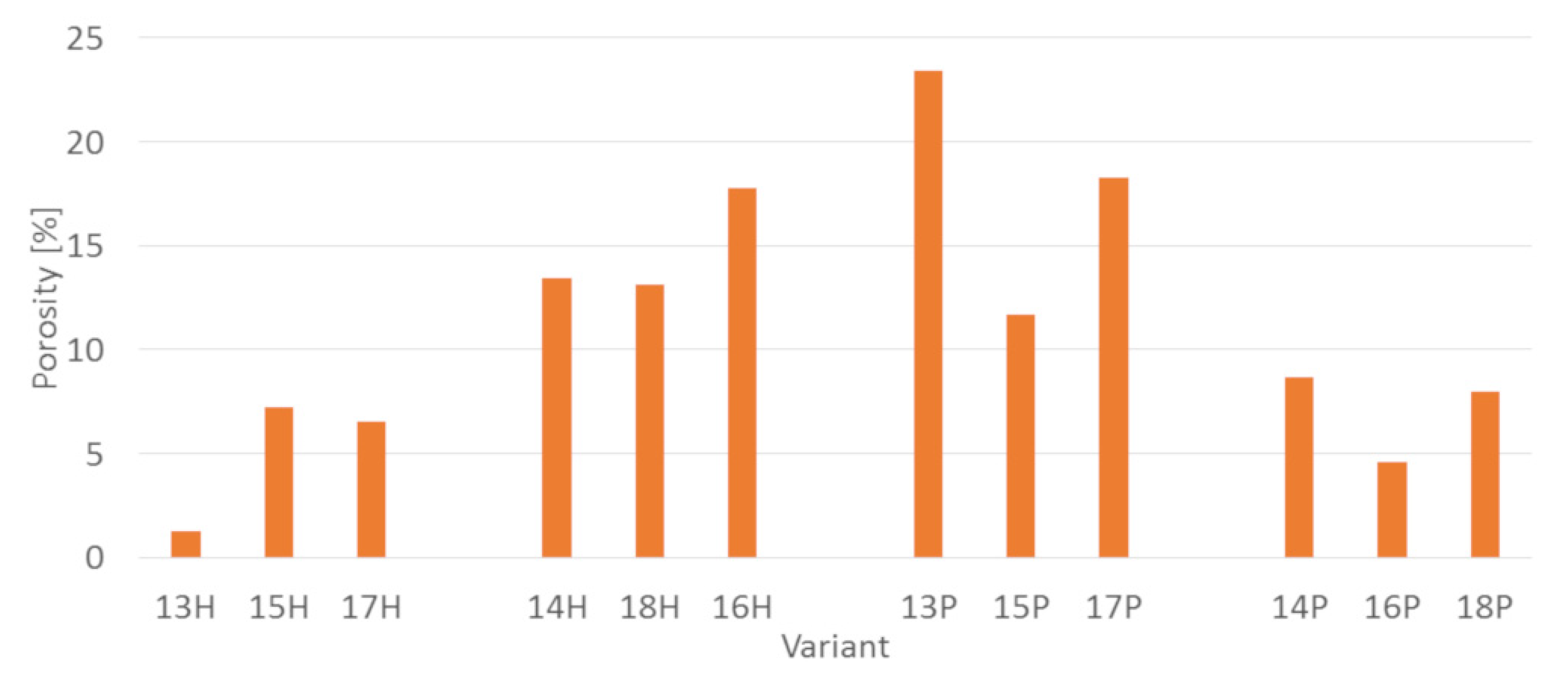 Polymers 14 00157 g010 Polymers 14 00157 g010