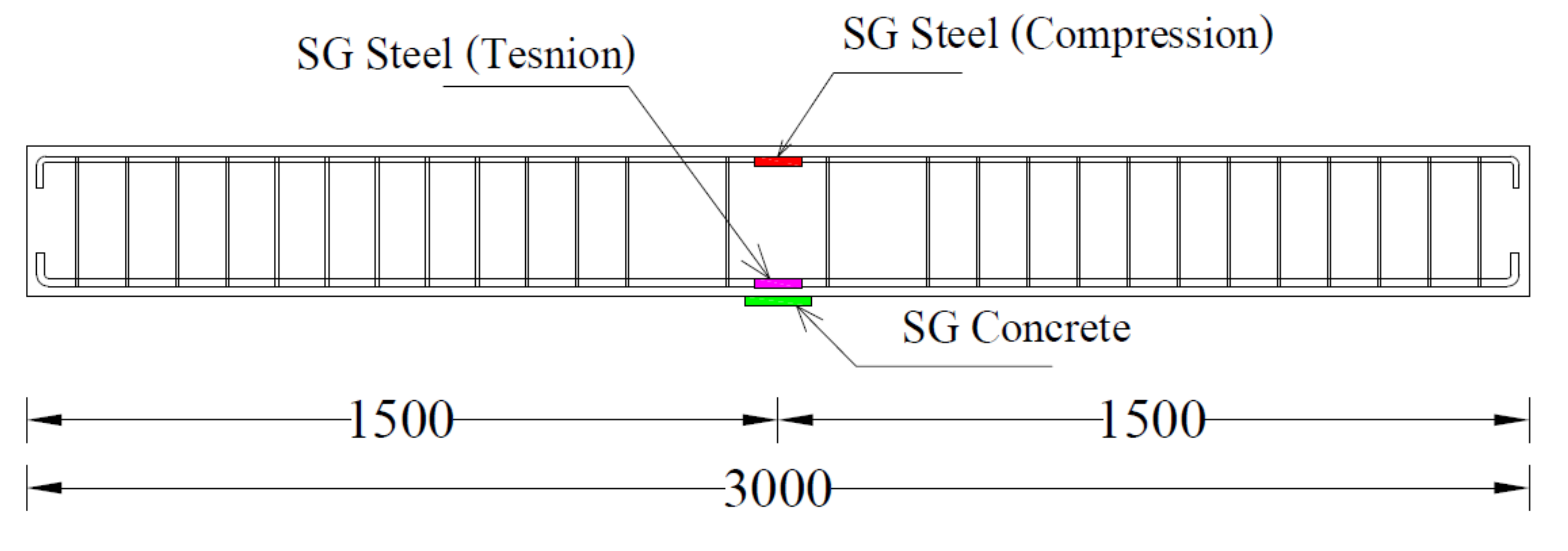 Polymers 14 00158 g007 Polymers 14 00158 g007