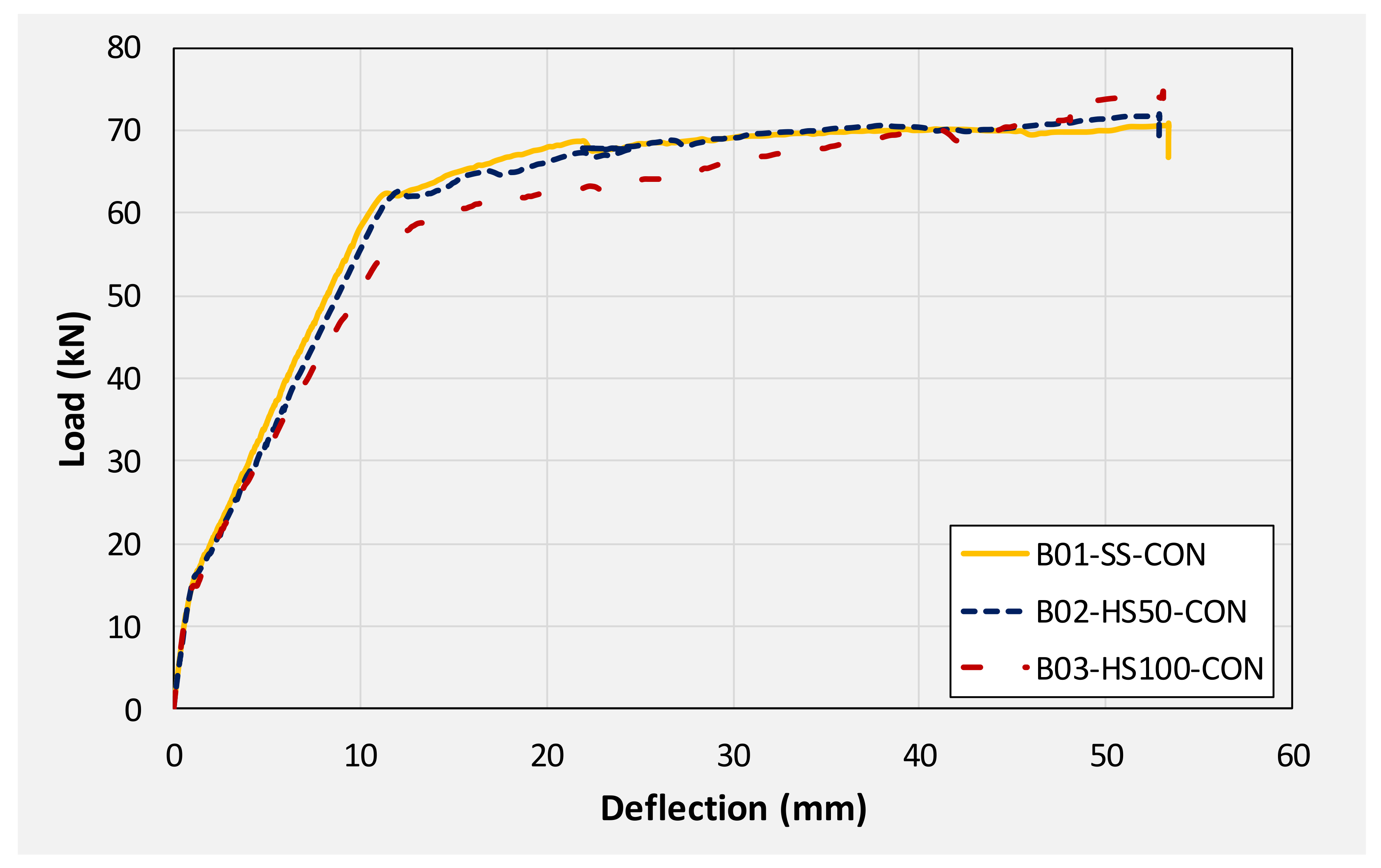 Polymers 14 00158 g016 Polymers 14 00158 g016