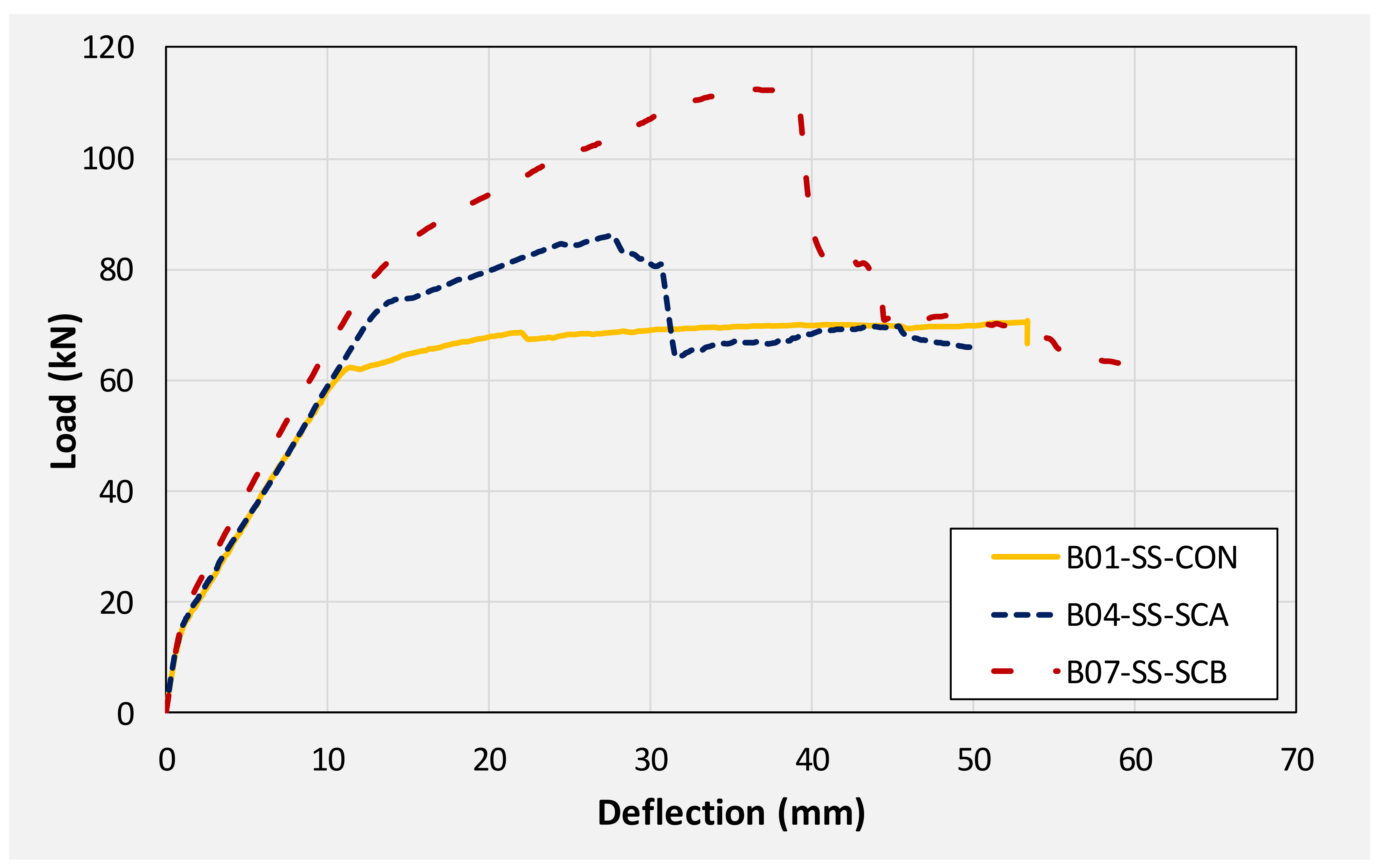 Polymers 14 00158 g017 Polymers 14 00158 g017