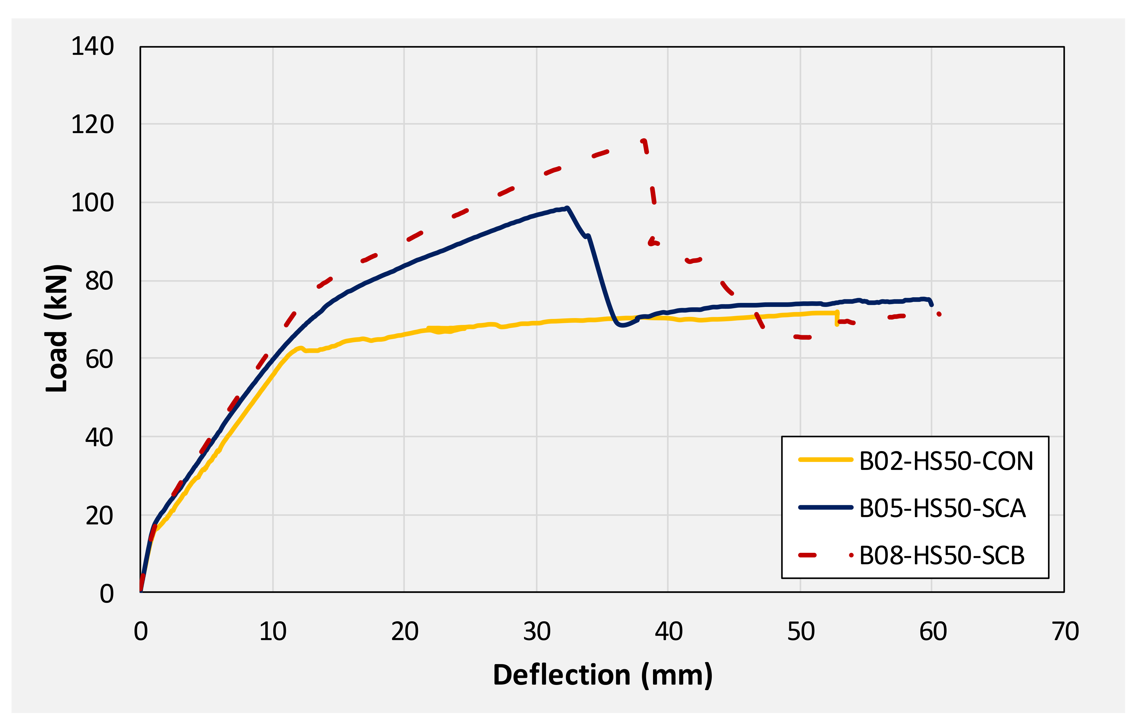 Polymers 14 00158 g018 Polymers 14 00158 g018