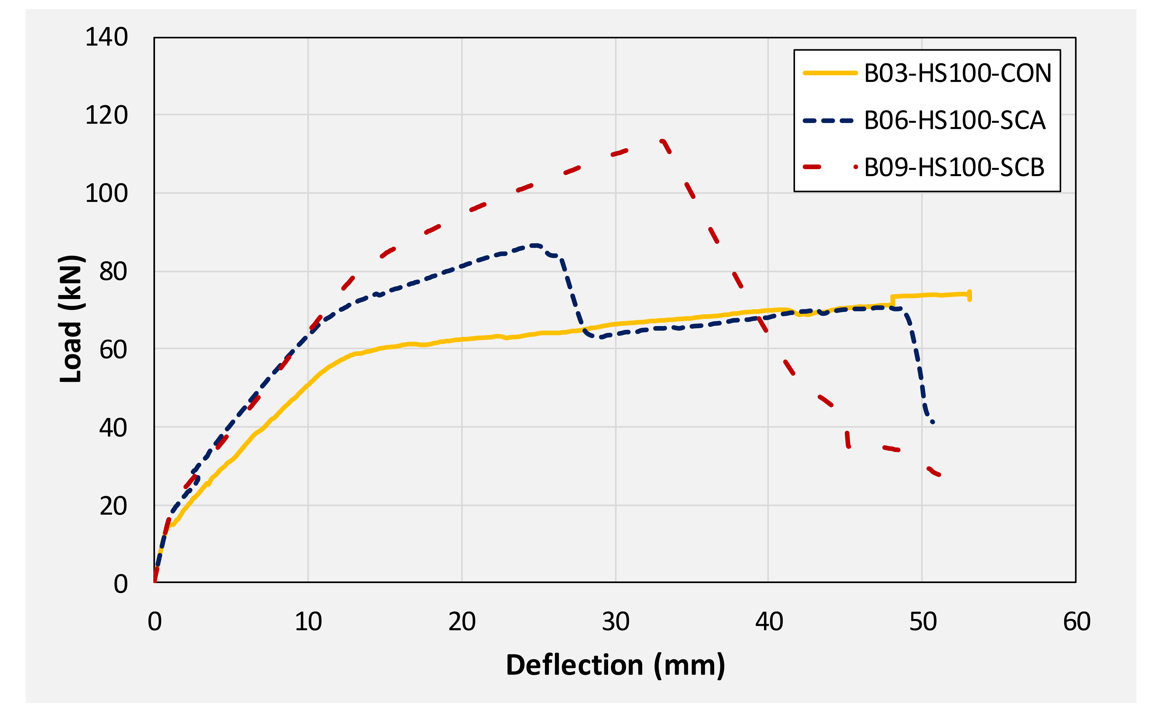 Polymers 14 00158 g019 Polymers 14 00158 g019