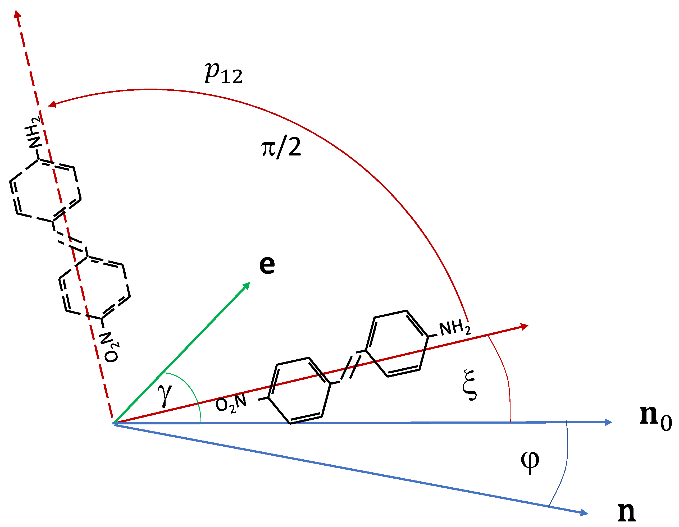 Polymers 14 00159 g006 550