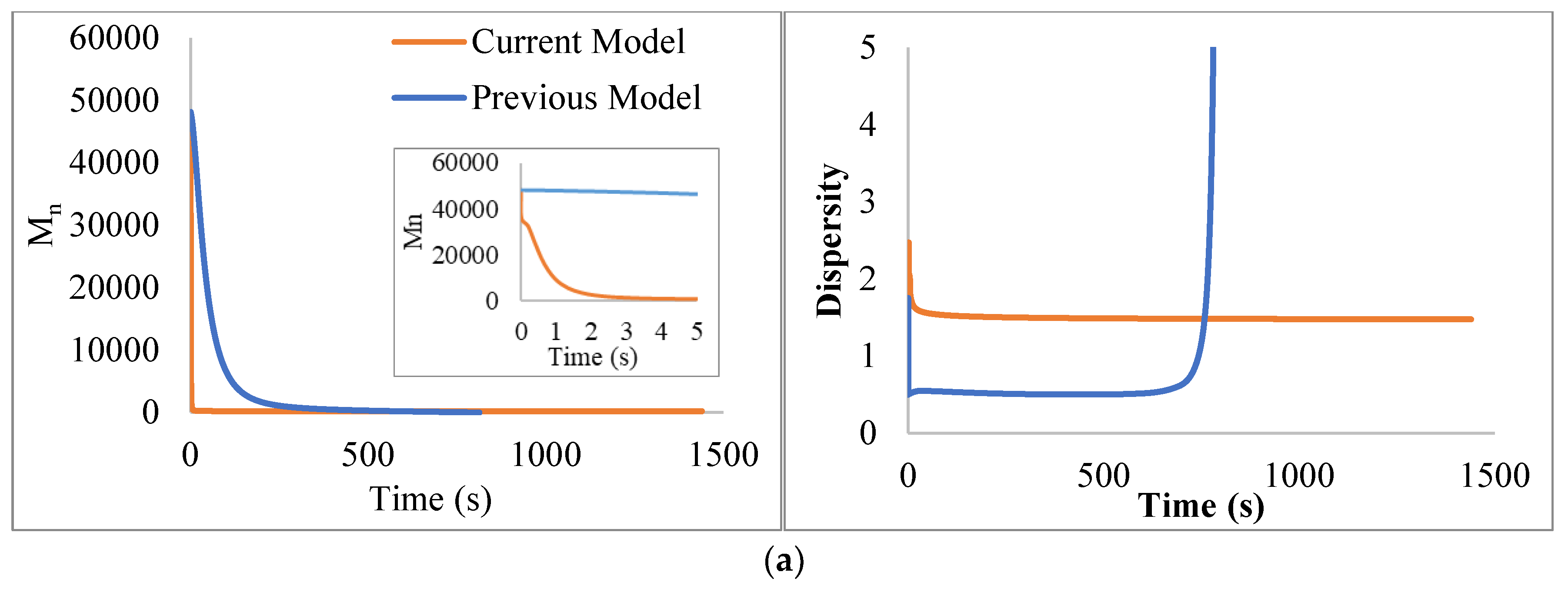 Polymers 14 00160 g008a