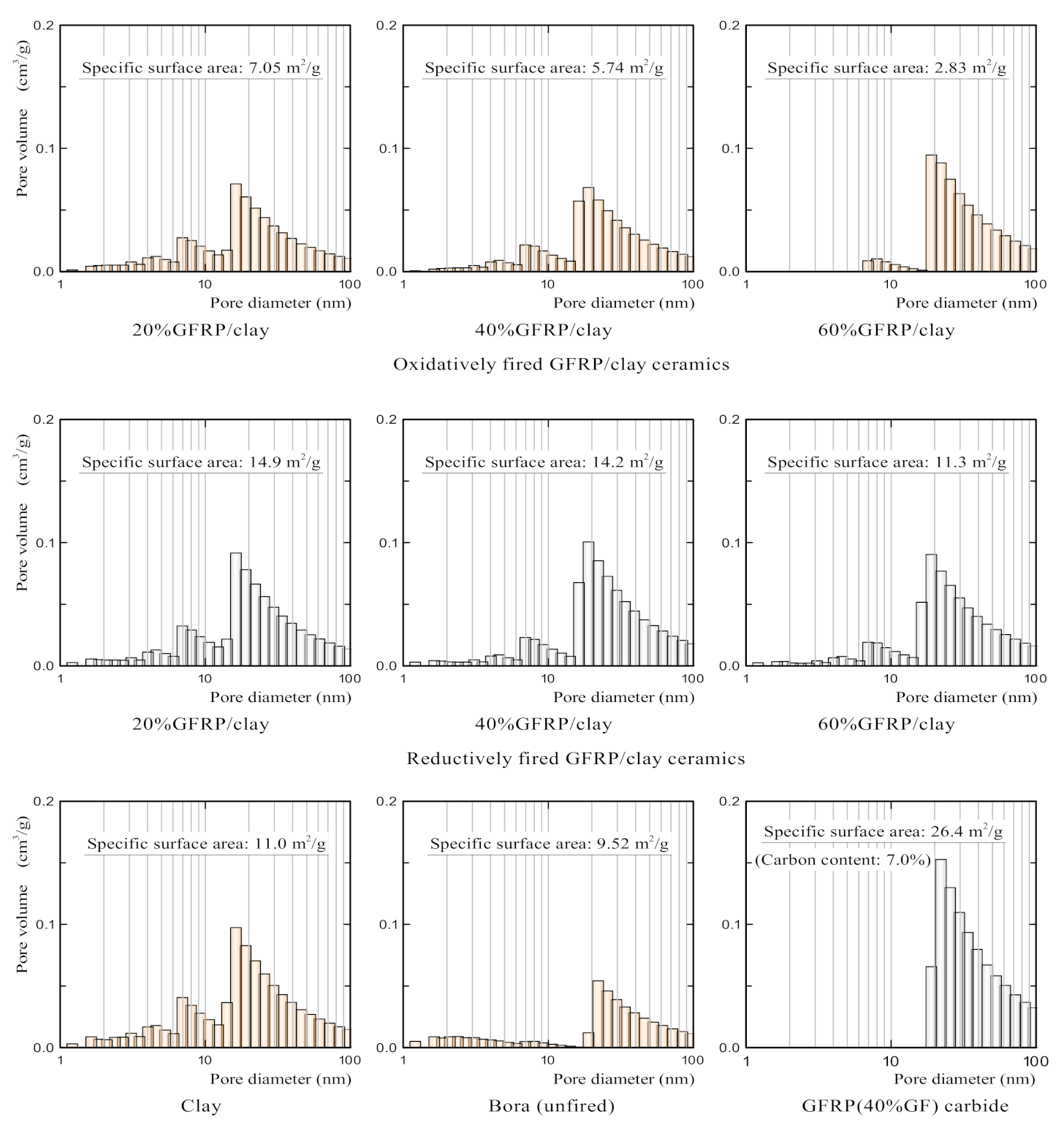 Polymers 14 00164 g003 Polymers 14 00164 g003