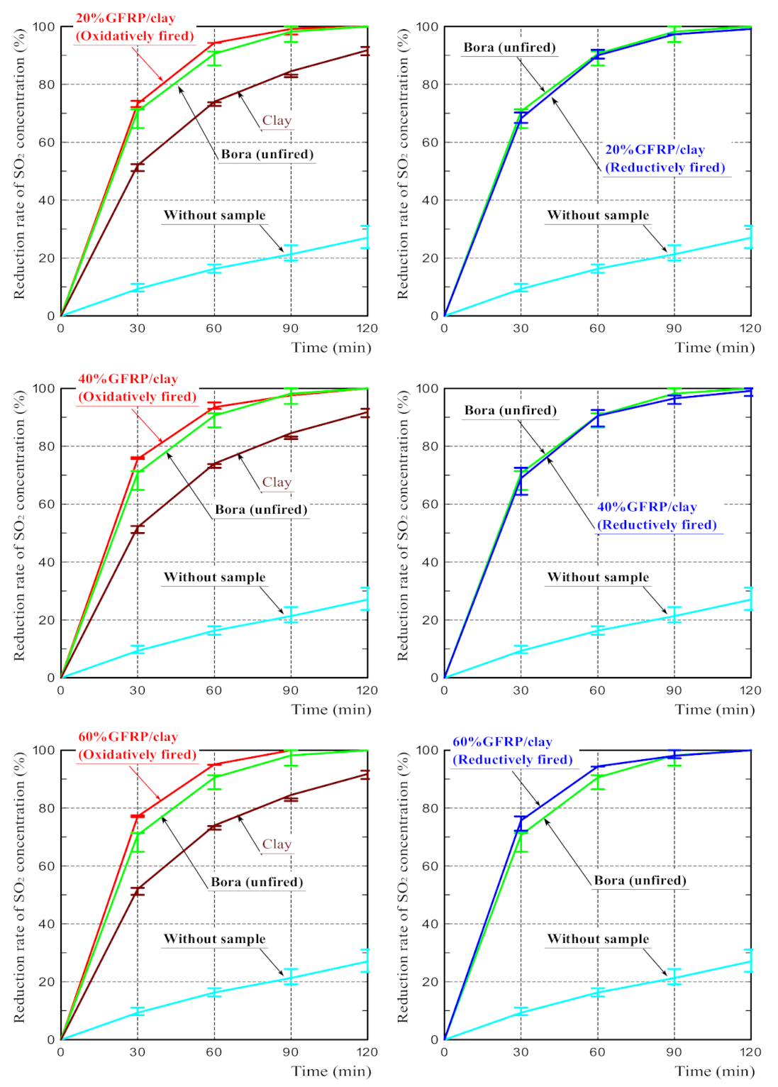 Polymers 14 00164 g007 Polymers 14 00164 g007