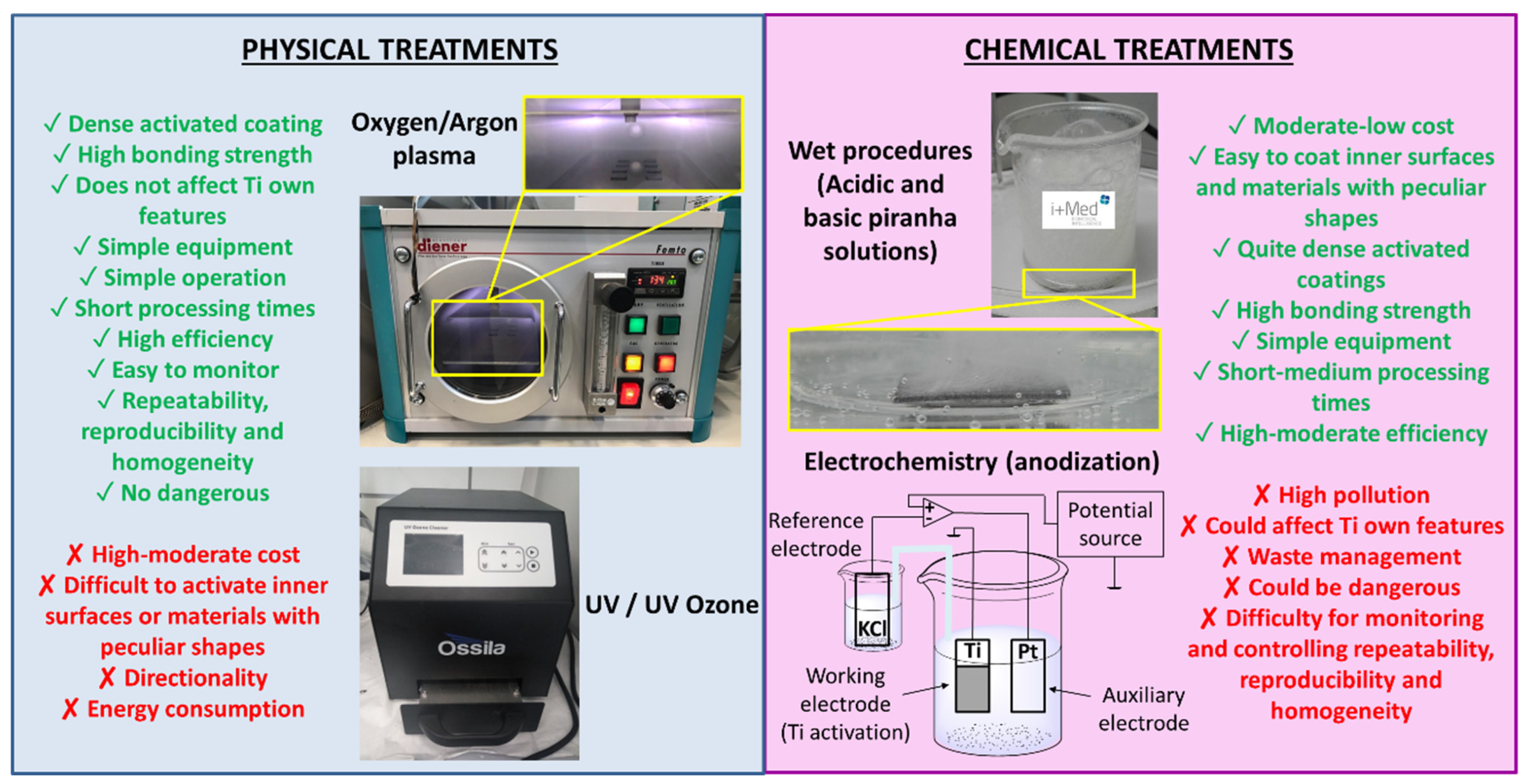 Polymers 14 00165 g002