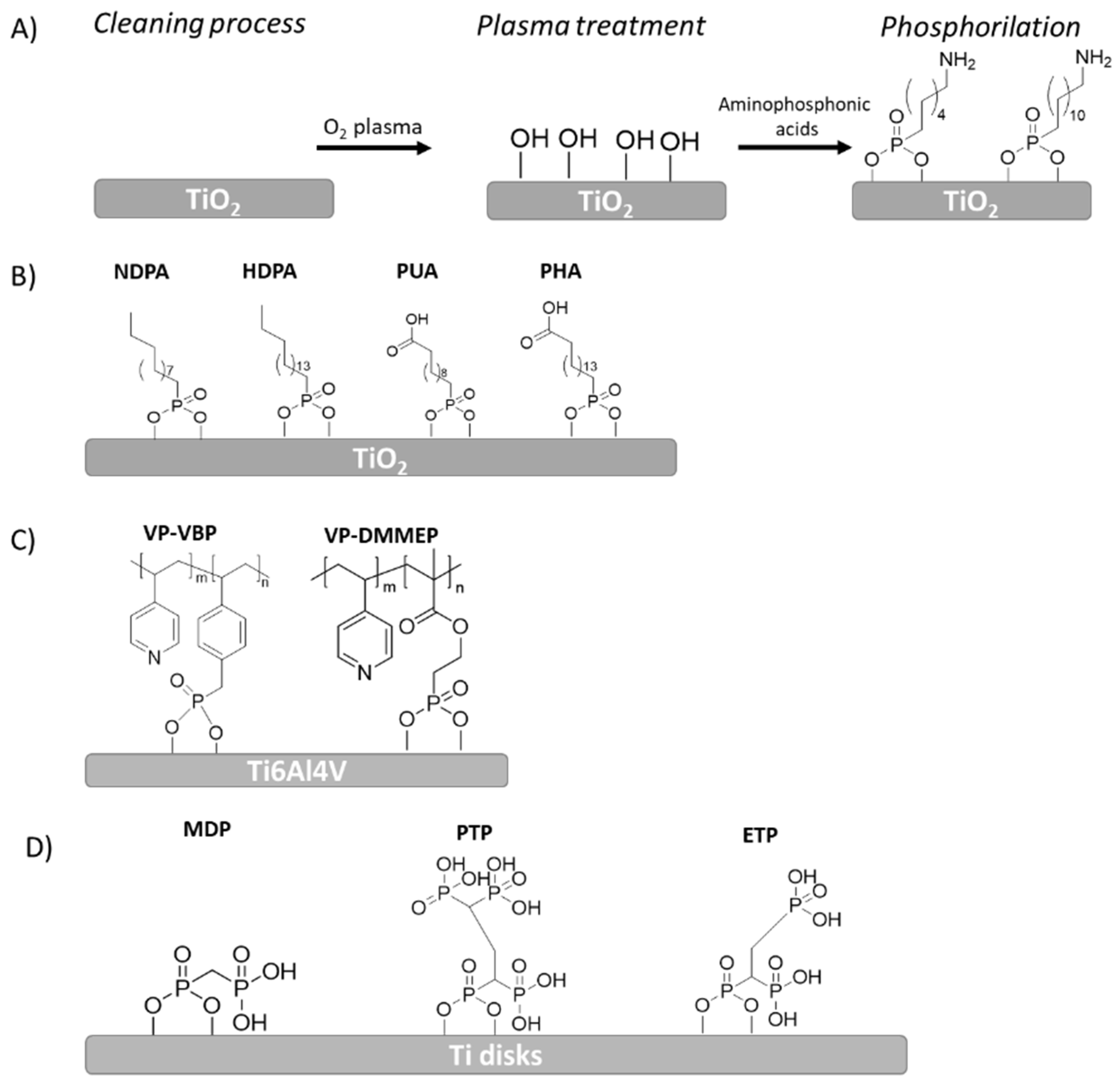 Polymers 14 00165 g005