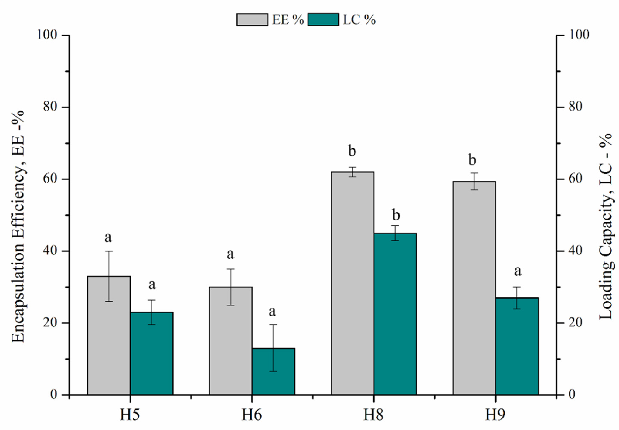 Polymers 14 00166 g002