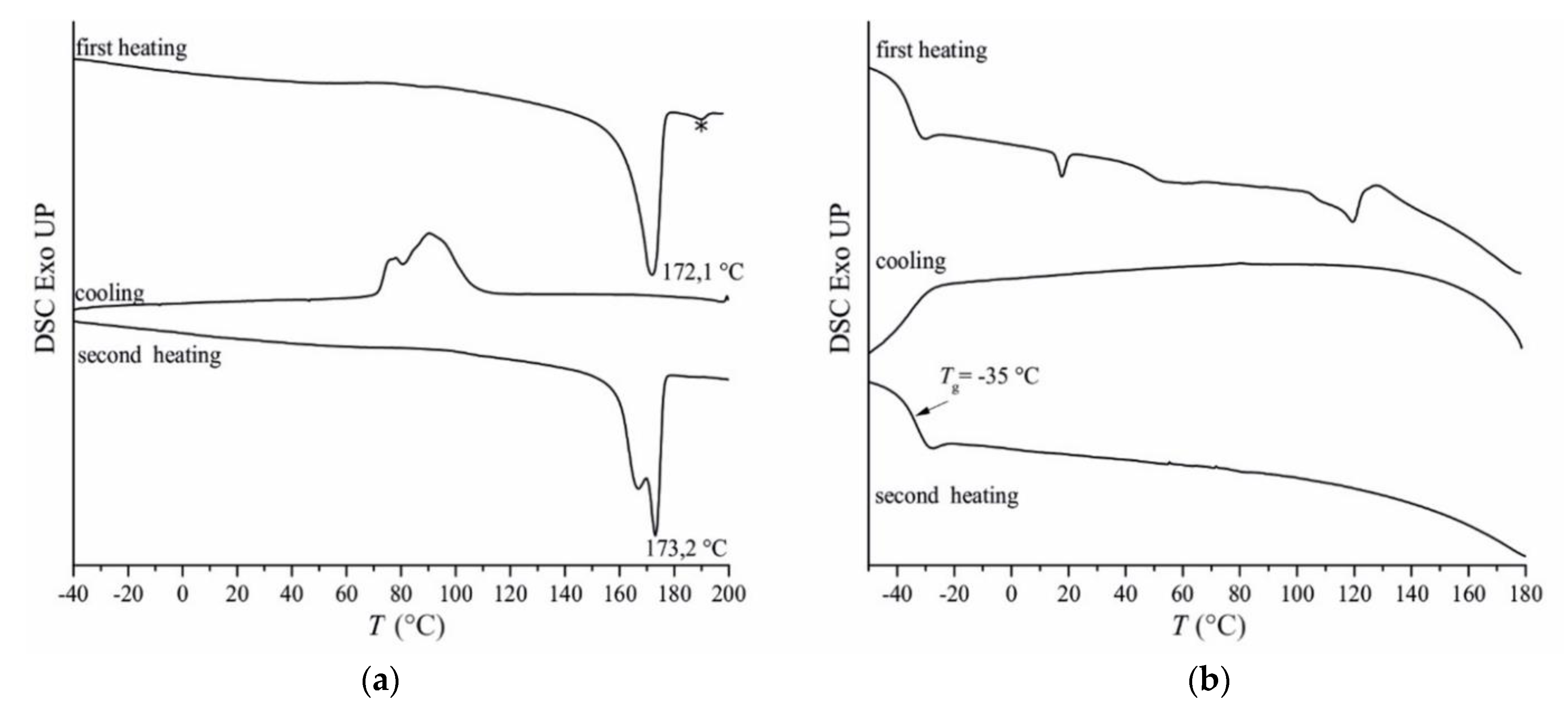 Polymers 14 00166 g005