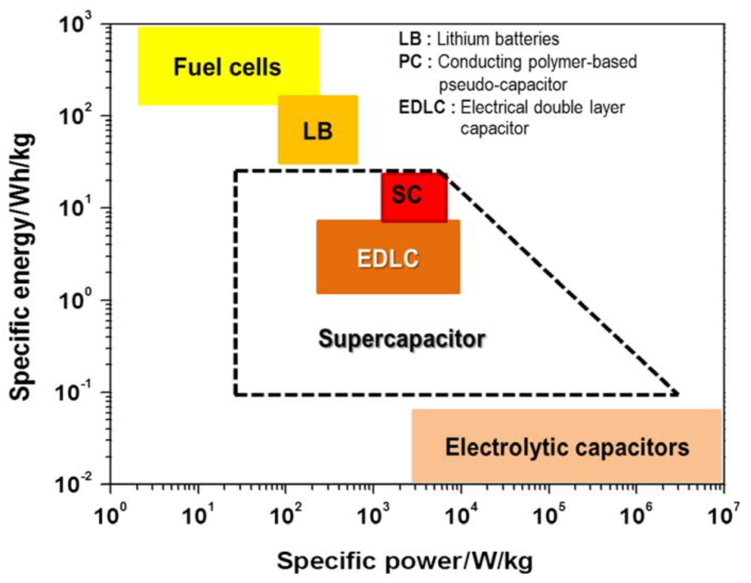 Polymers 14 00169 g001