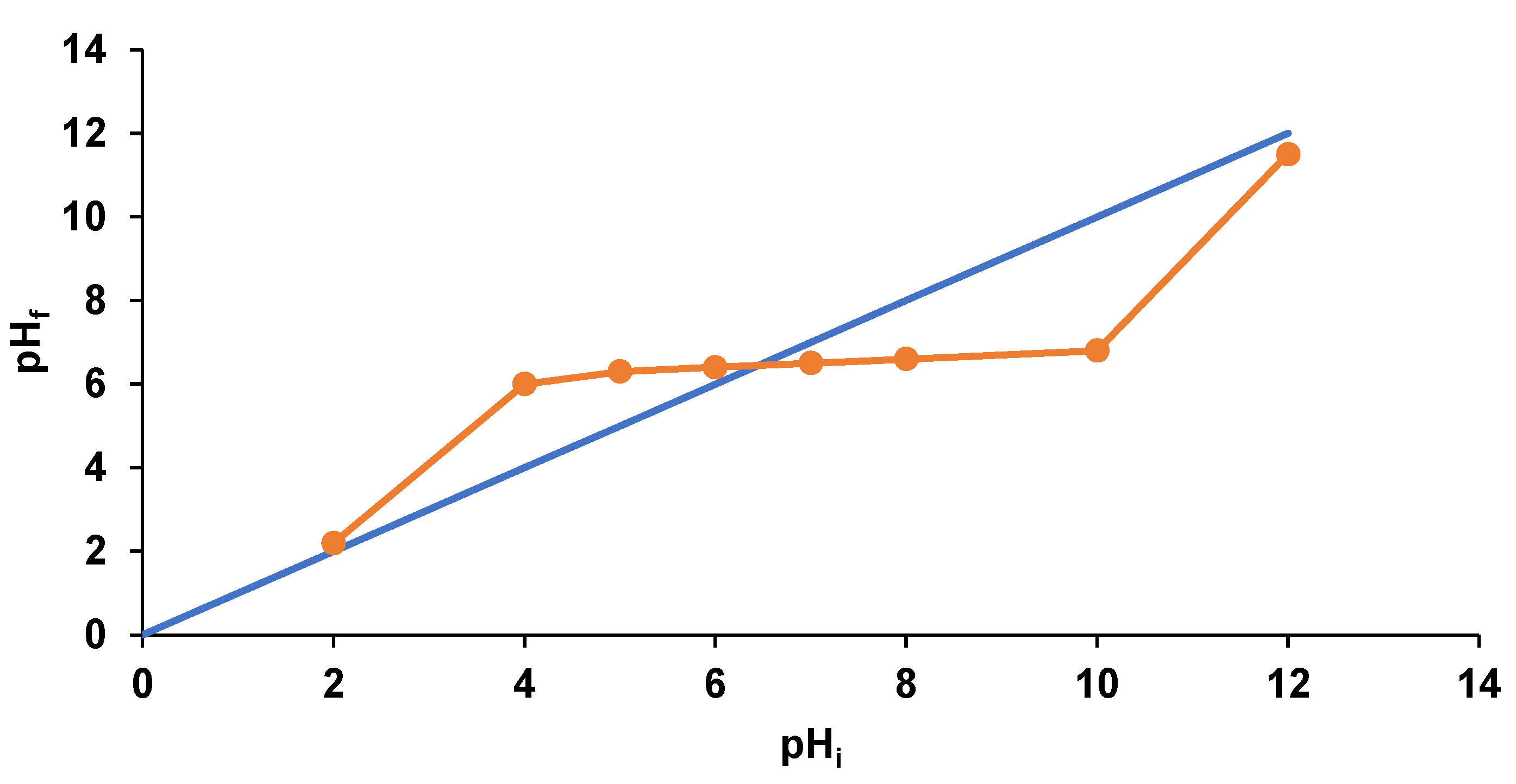 Polymers 14 00170 g005 Polymers 14 00170 g005