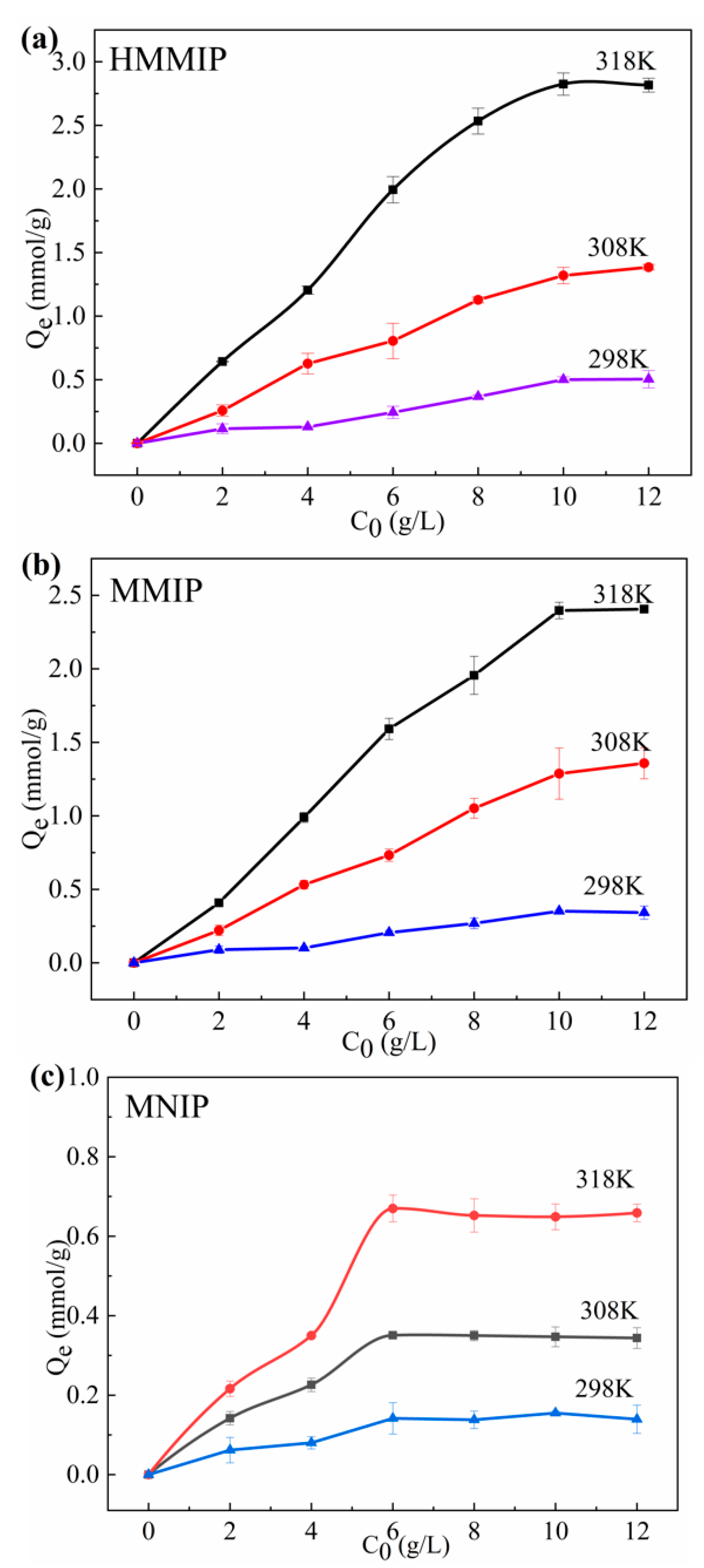 Polymers 14 00175 g005
