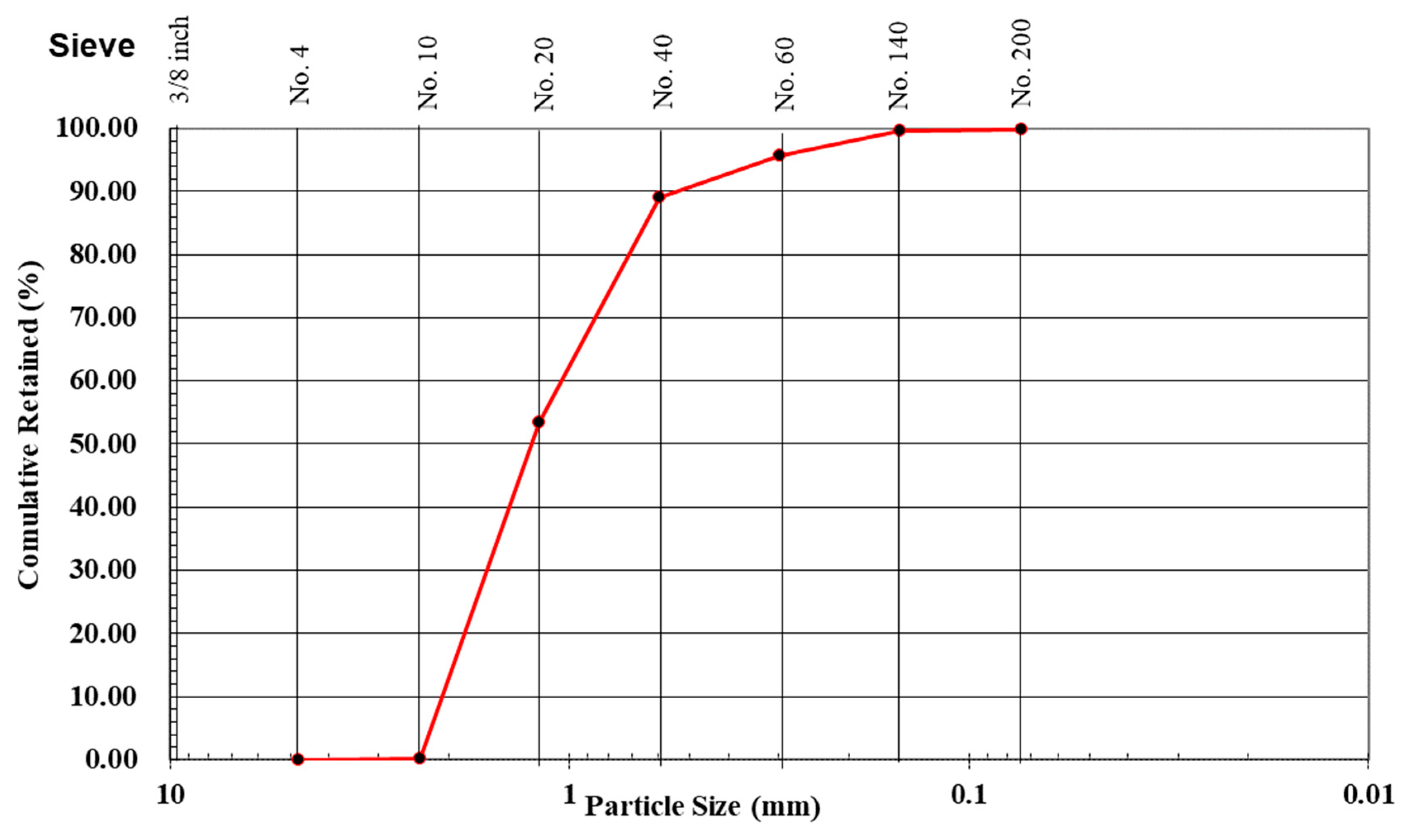 Polymers 14 00176 g001