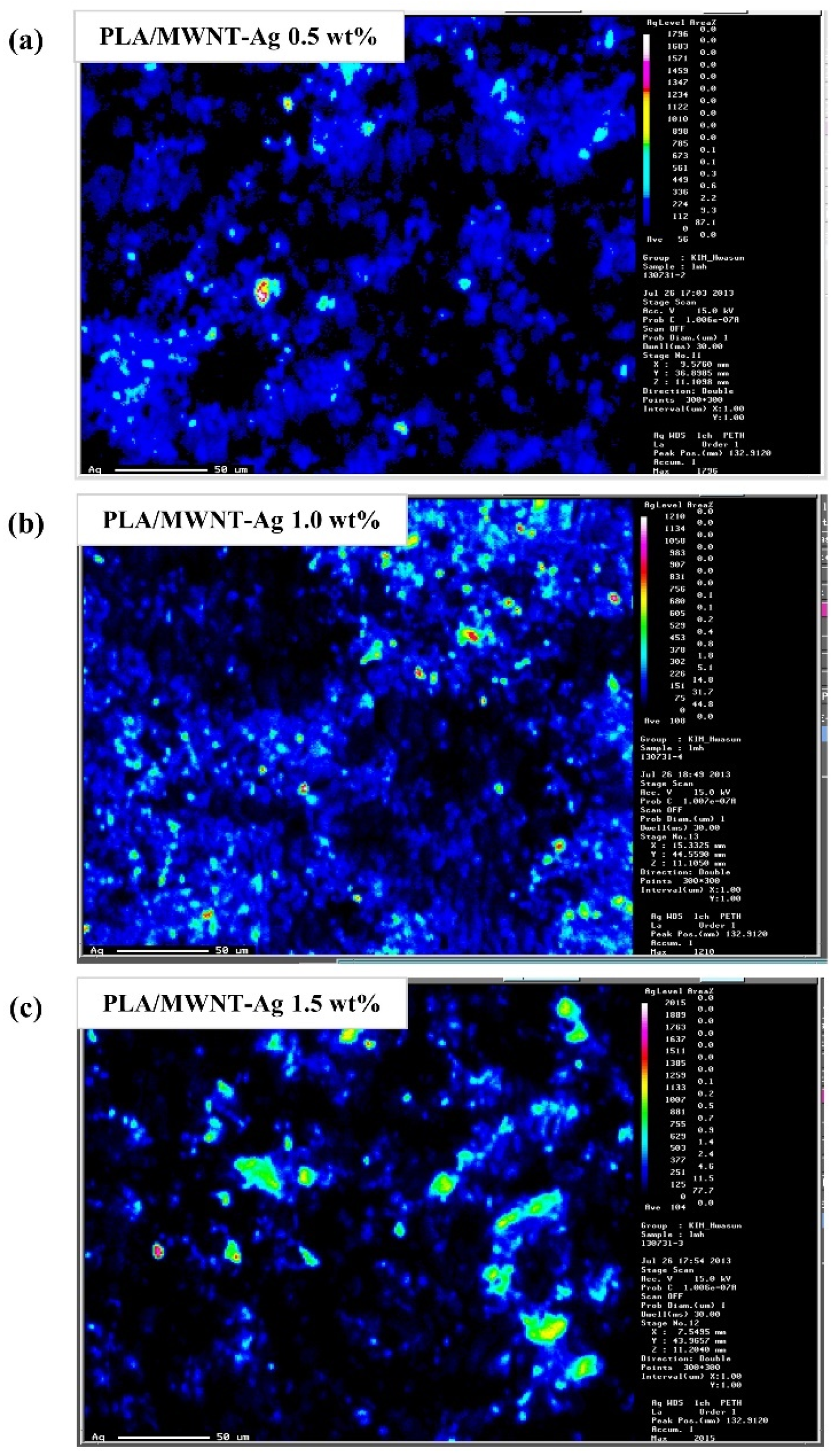Polymers 14 00177 g005