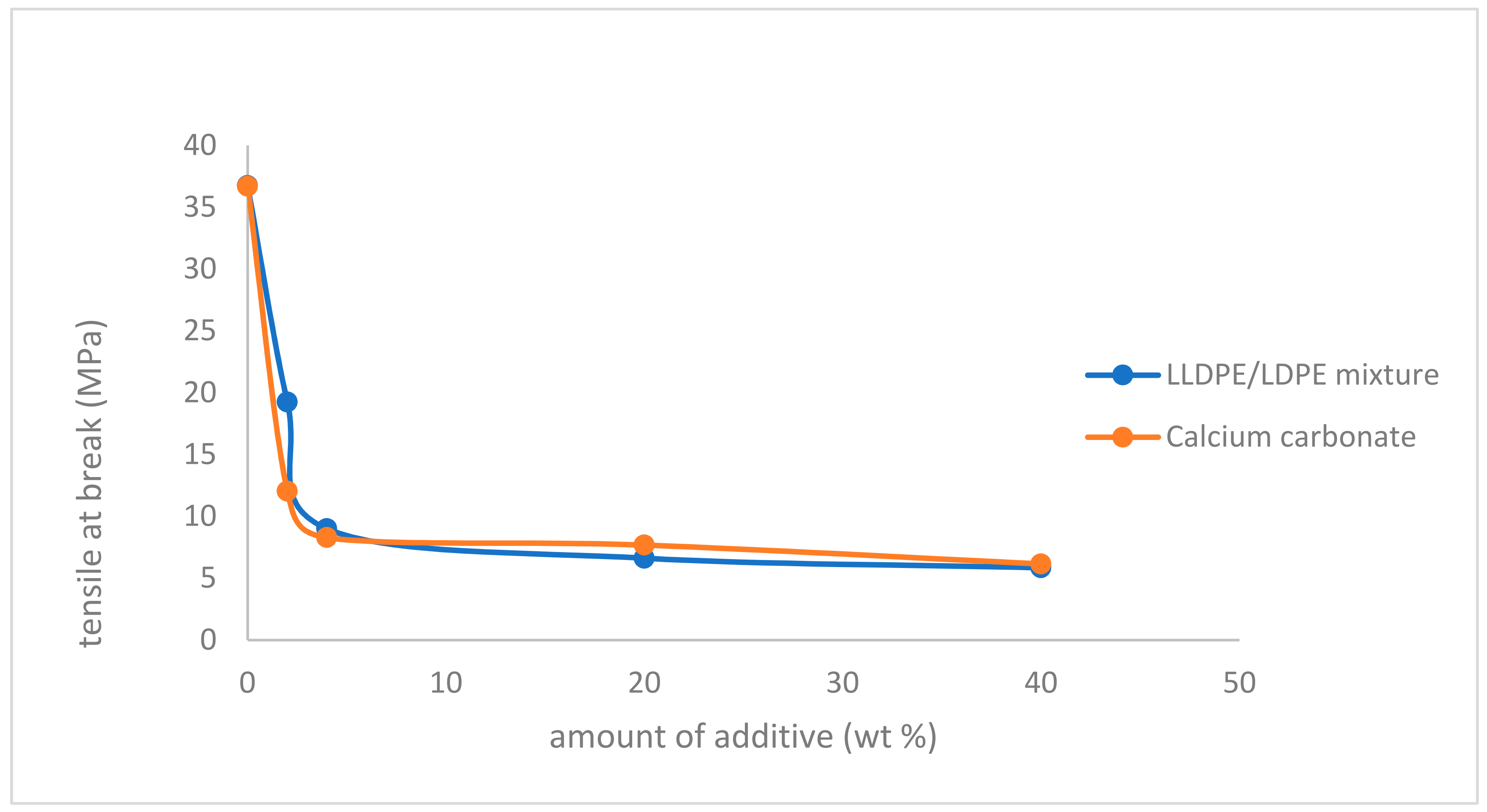 Polymers 14 00179 g001 550