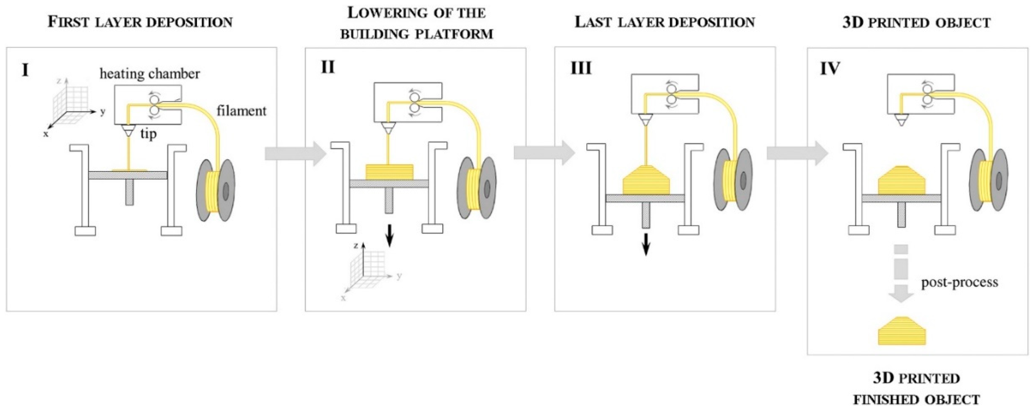 Polymers 14 00180 g006