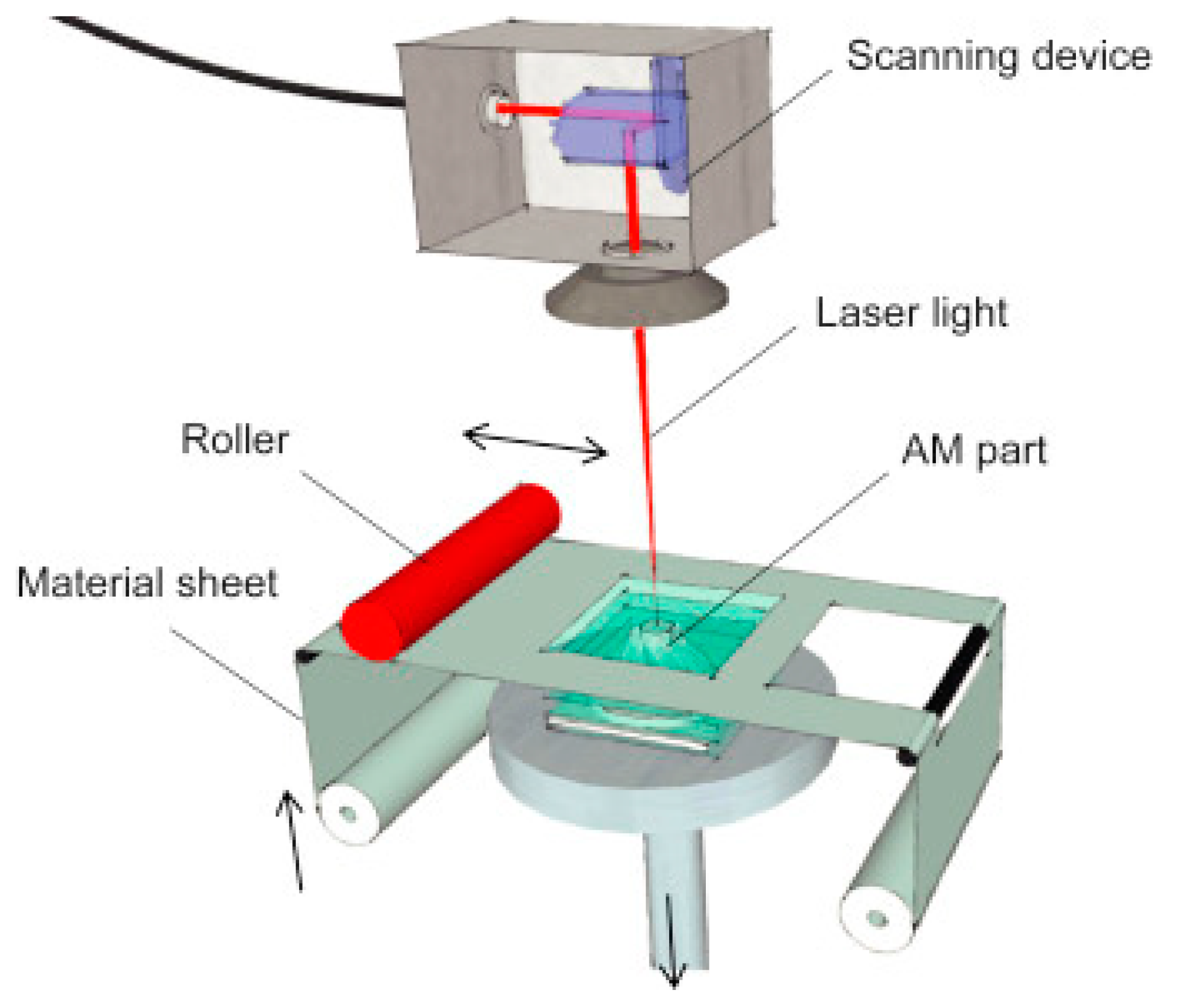 Polymers 14 00180 g009