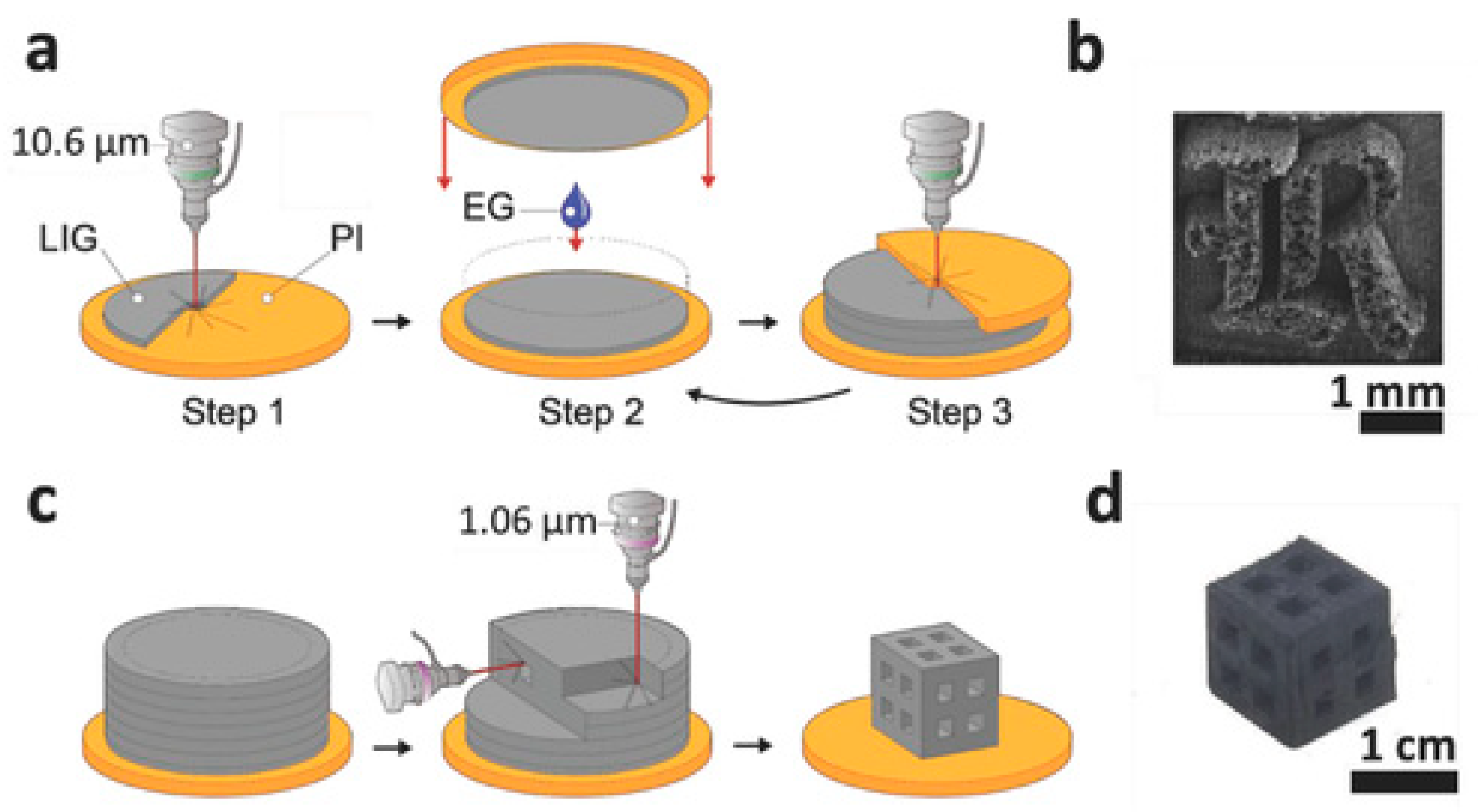 Polymers 14 00180 g011