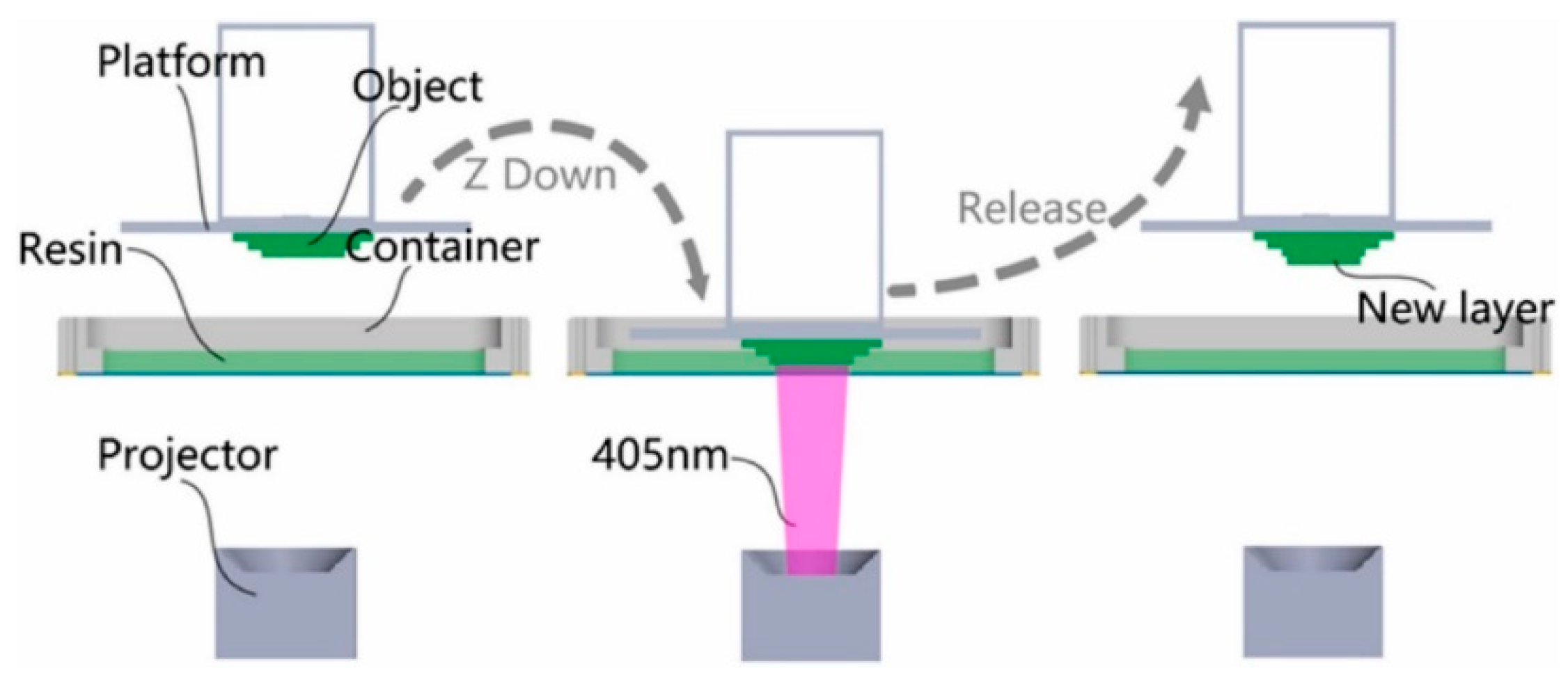 Polymers 14 00180 g015