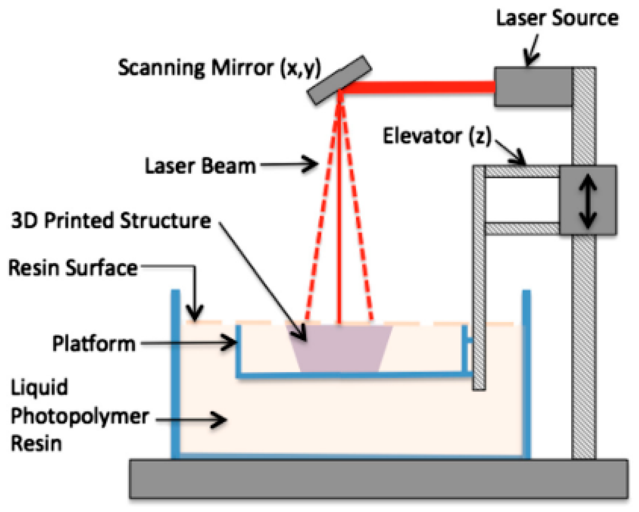 Polymers 14 00180 g016