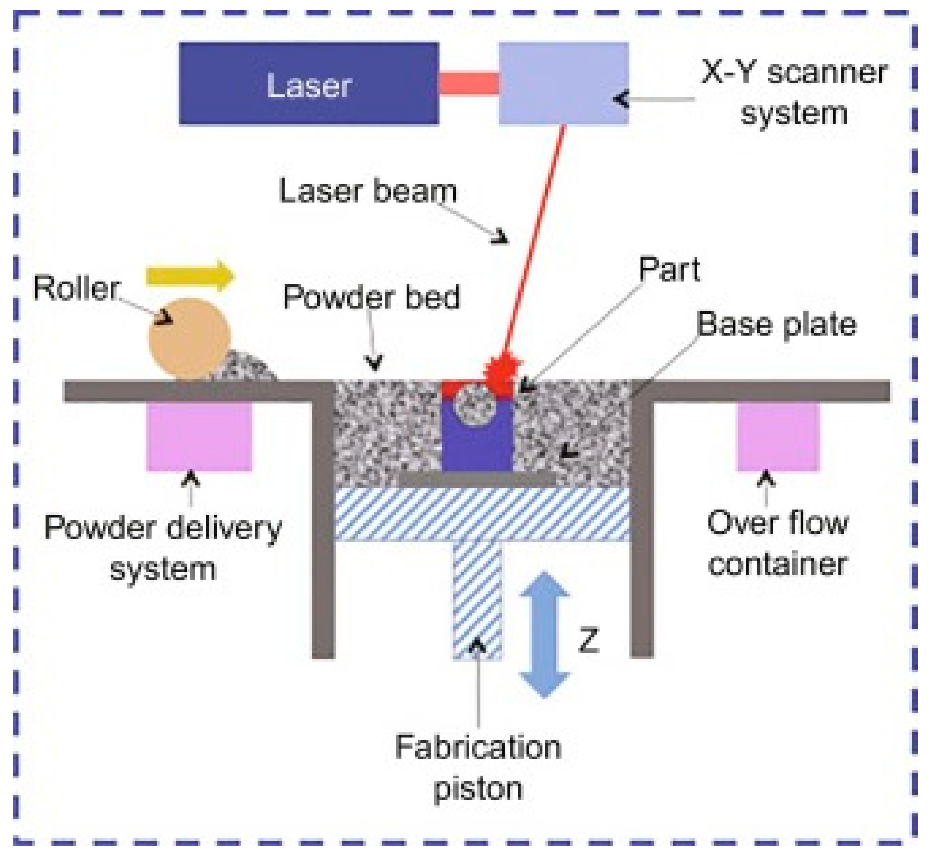 Polymers 14 00180 g017