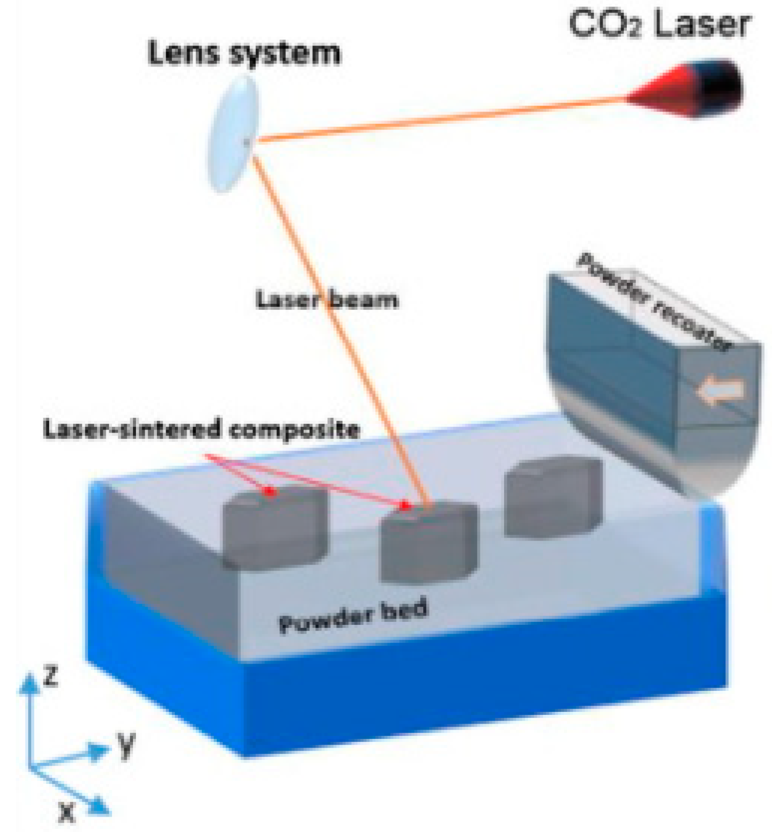 Polymers 14 00180 g023