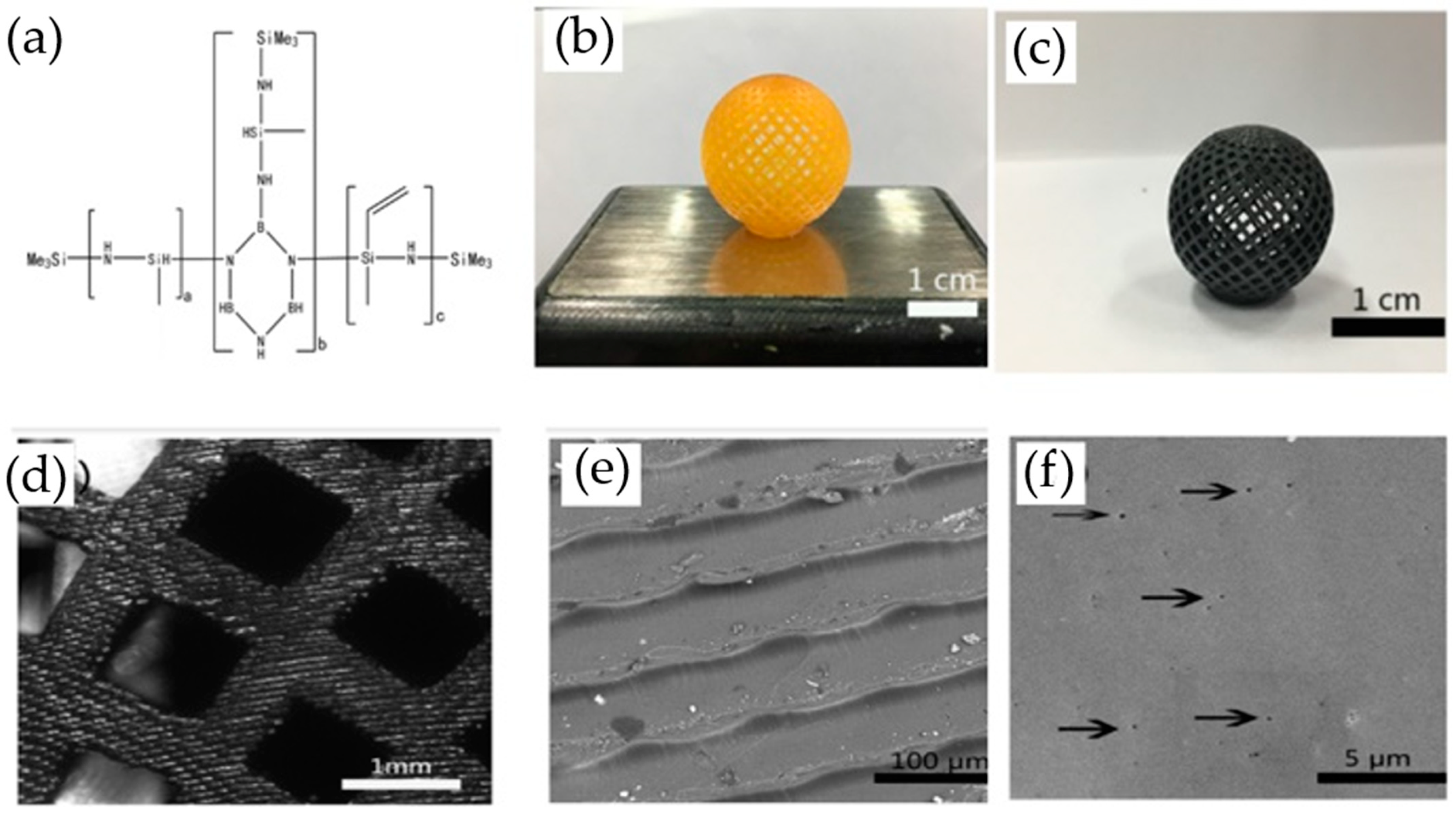 Polymers 14 00180 g032
